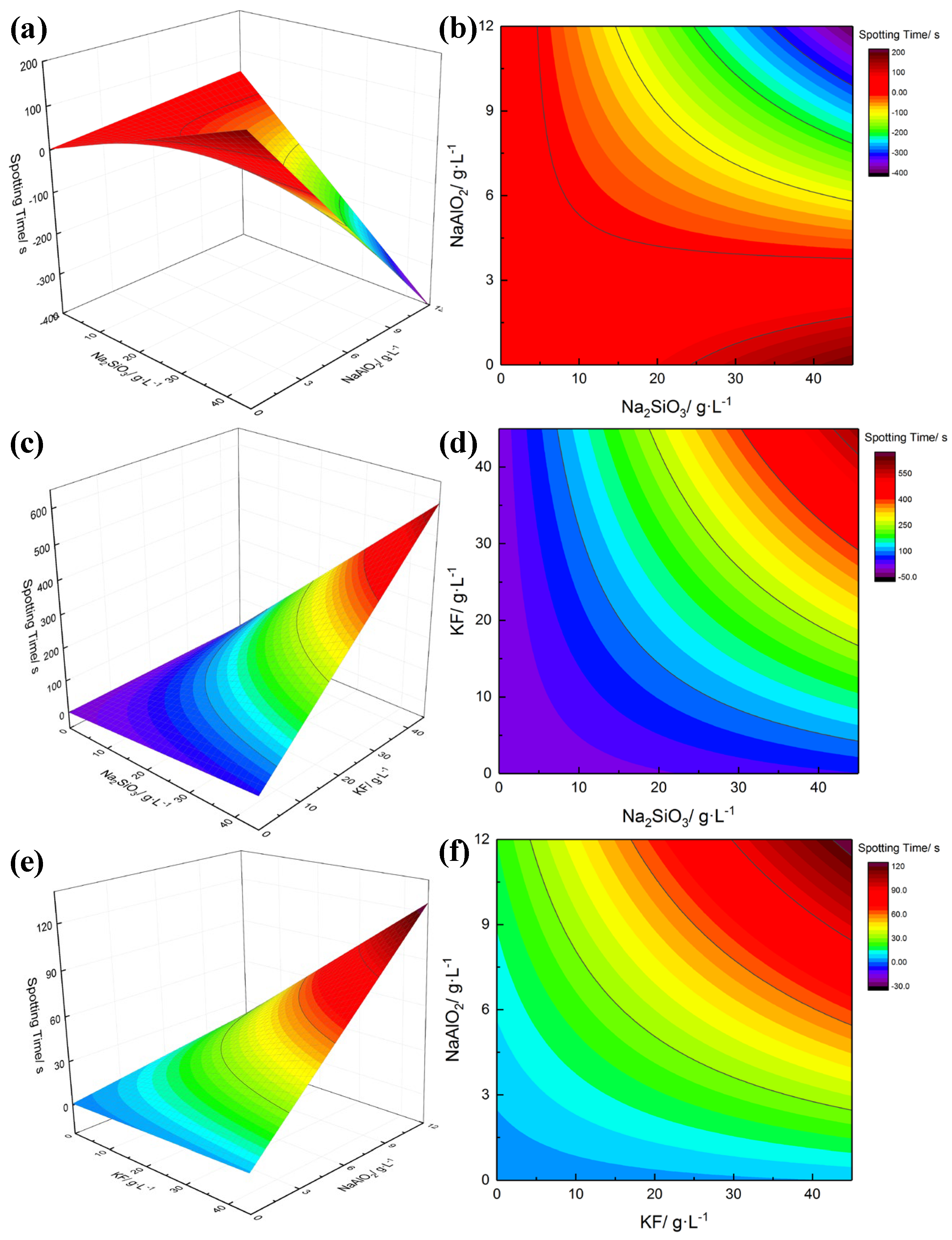 Metals 15 01378 g007