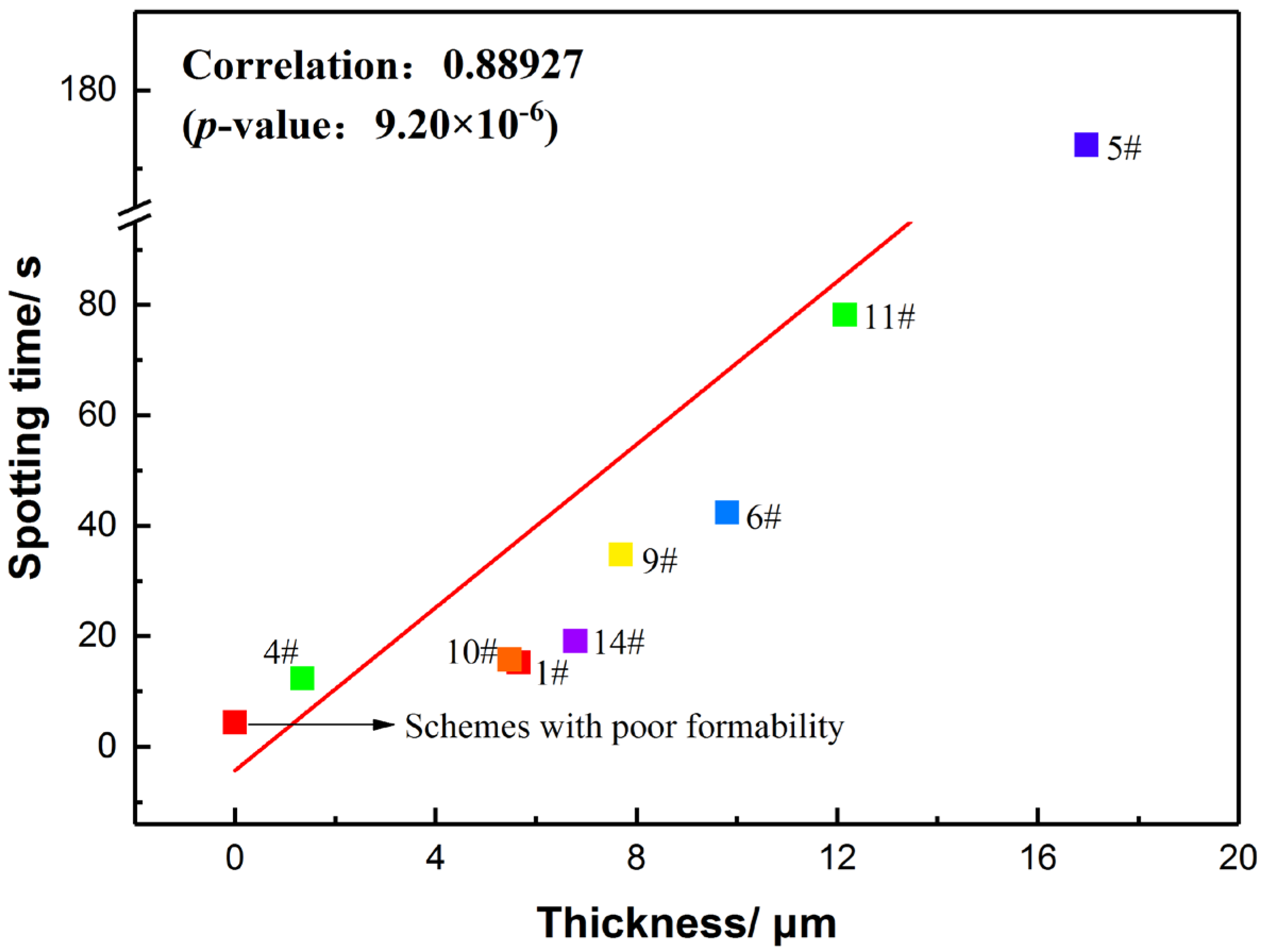 Metals 15 01378 g013