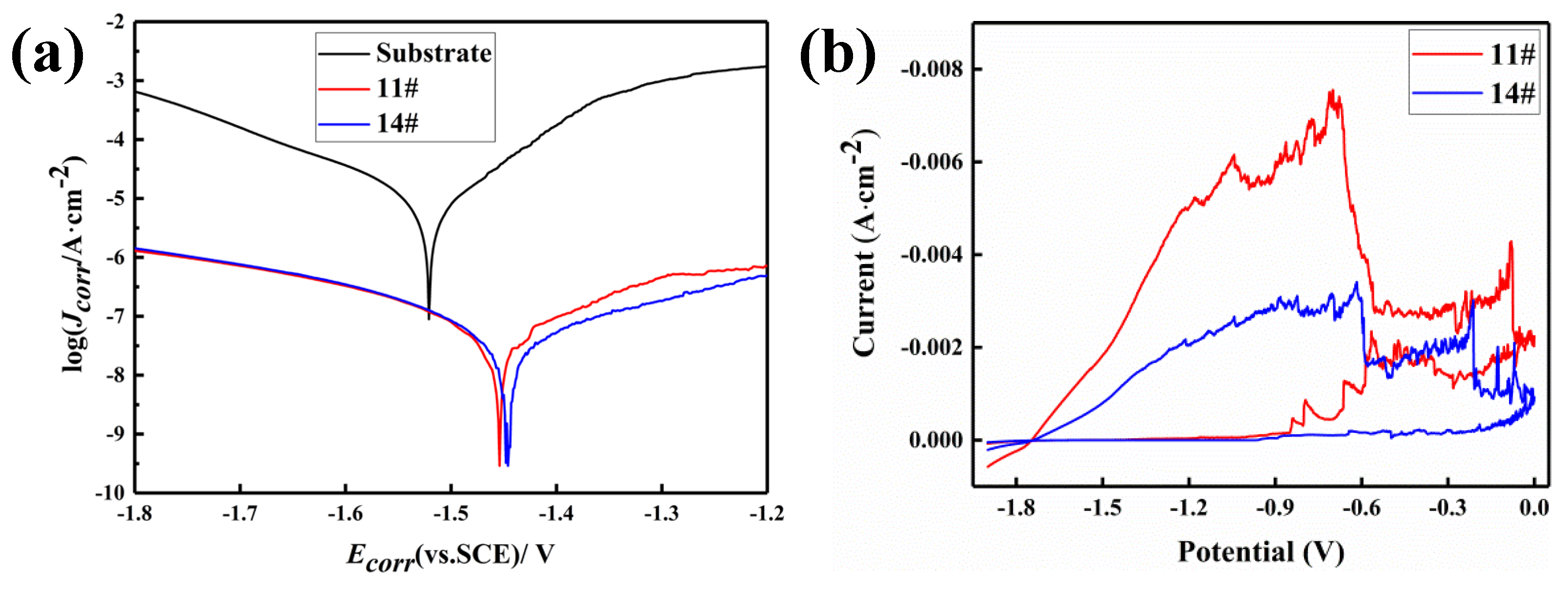 Metals 15 01378 g014