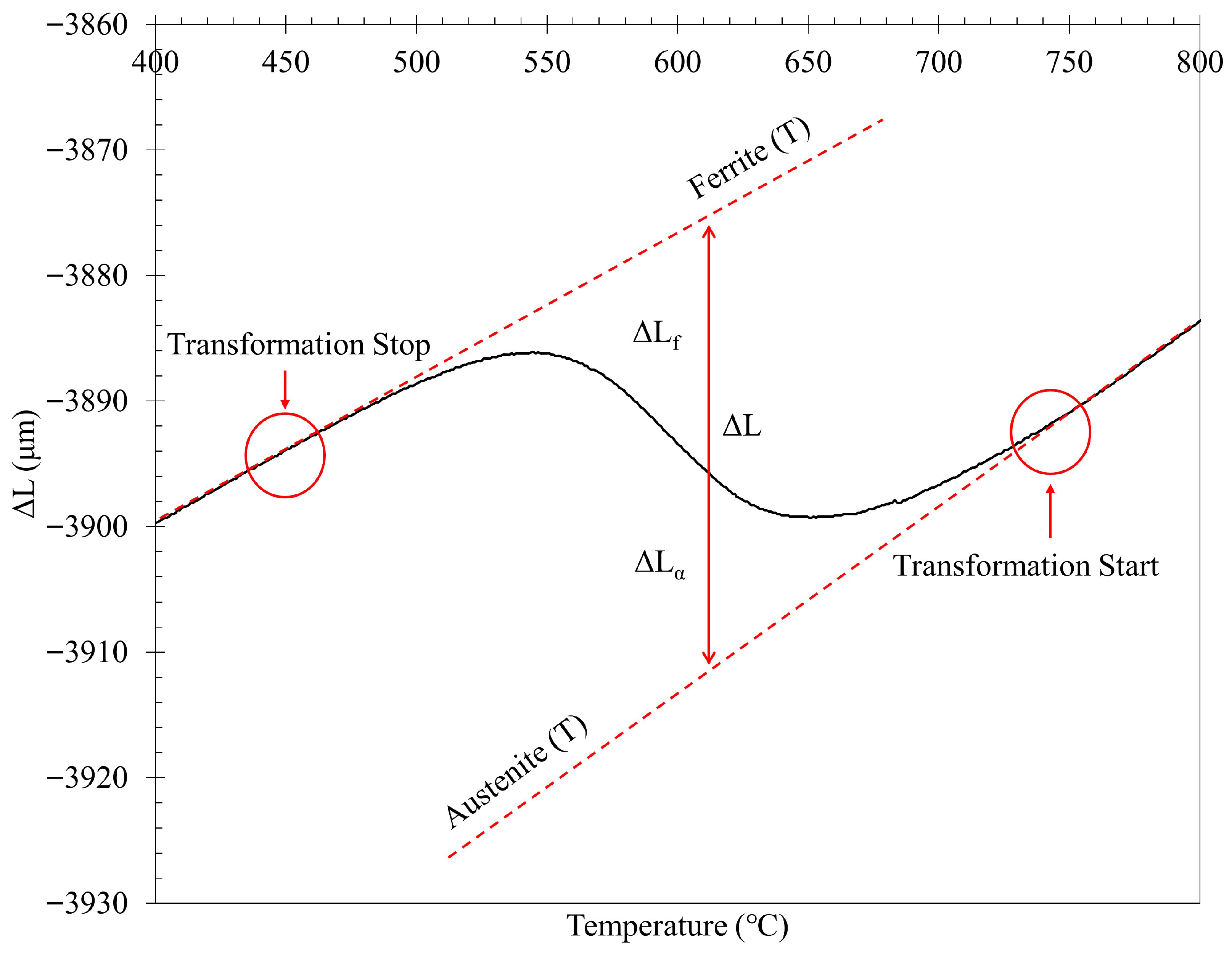 Metals 15 01379 g002 Metals 15 01379 g002