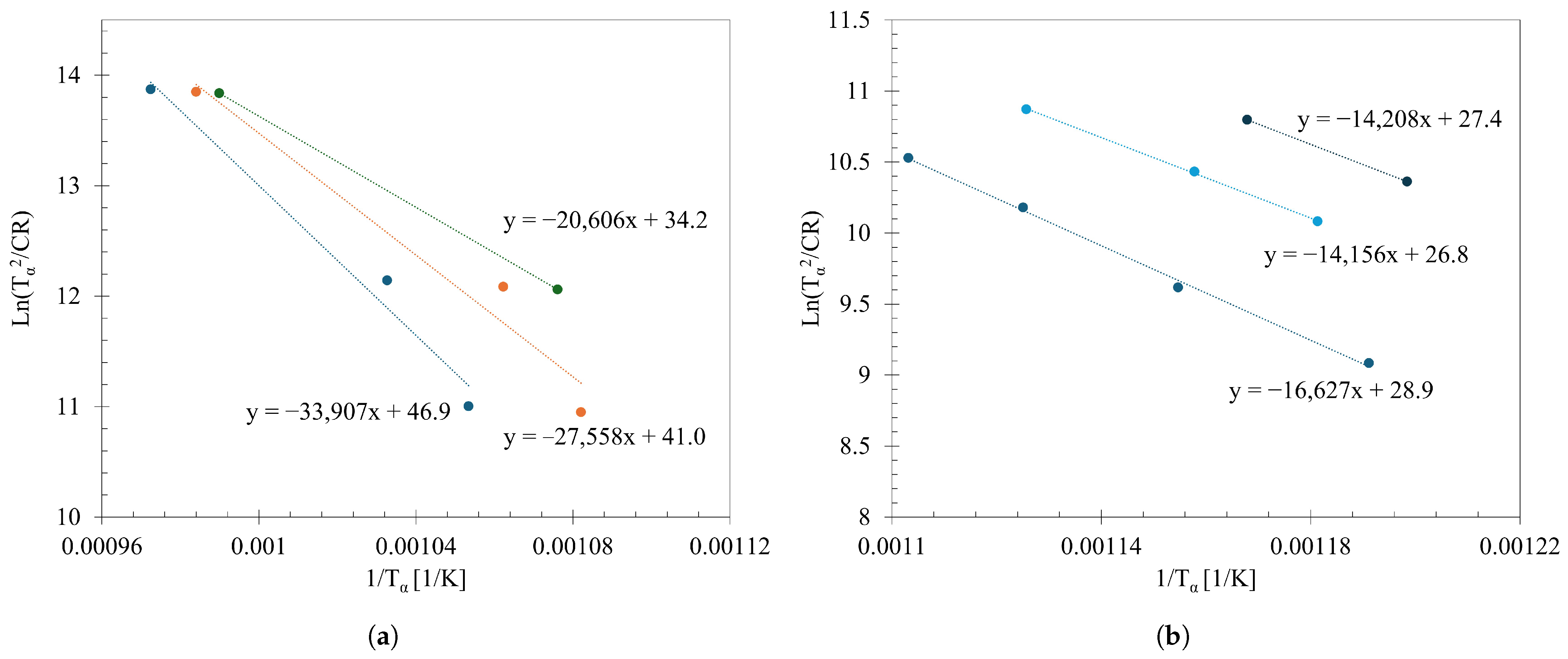 Metals 15 01379 g004 Metals 15 01379 g004
