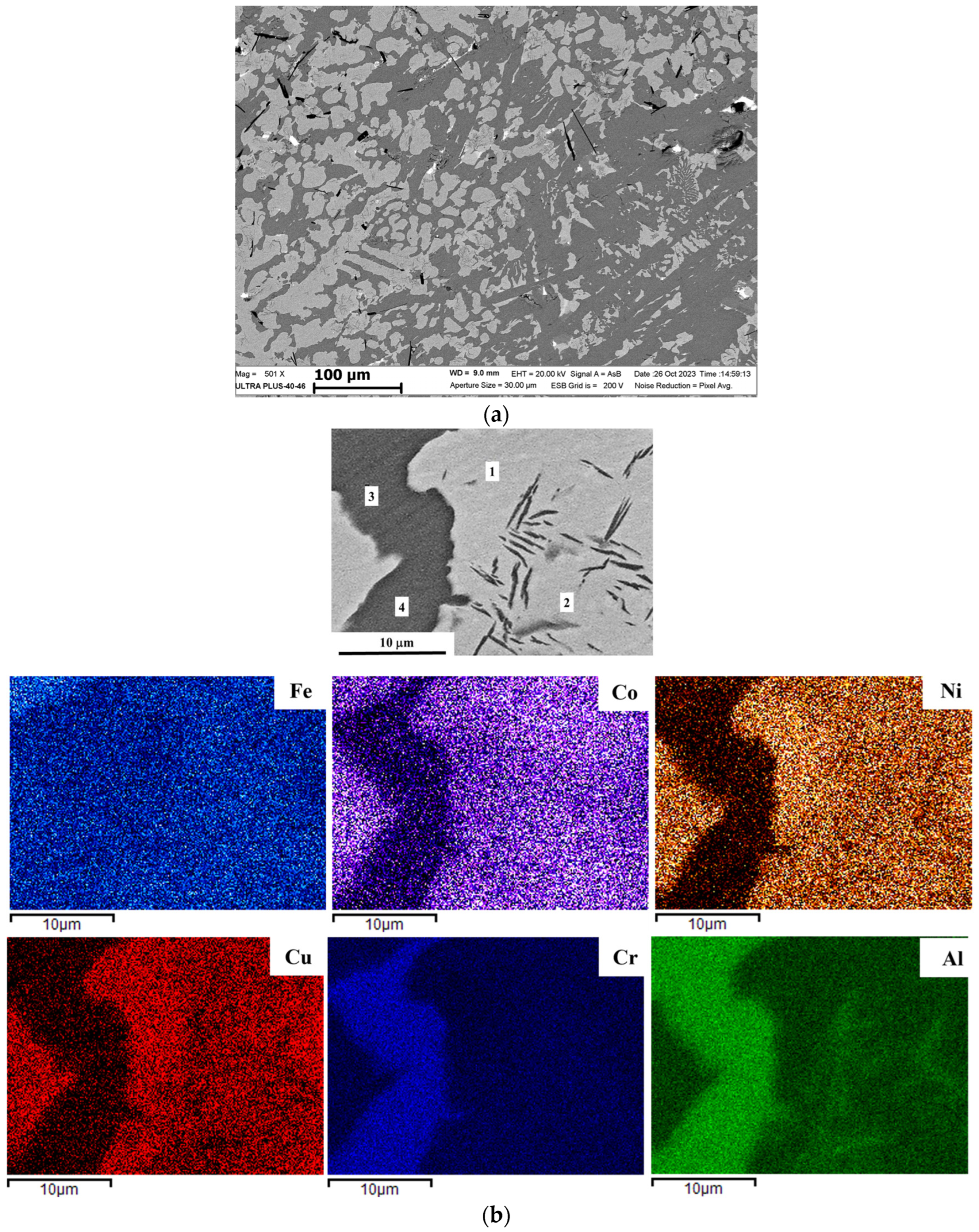 Metals 15 01381 g005