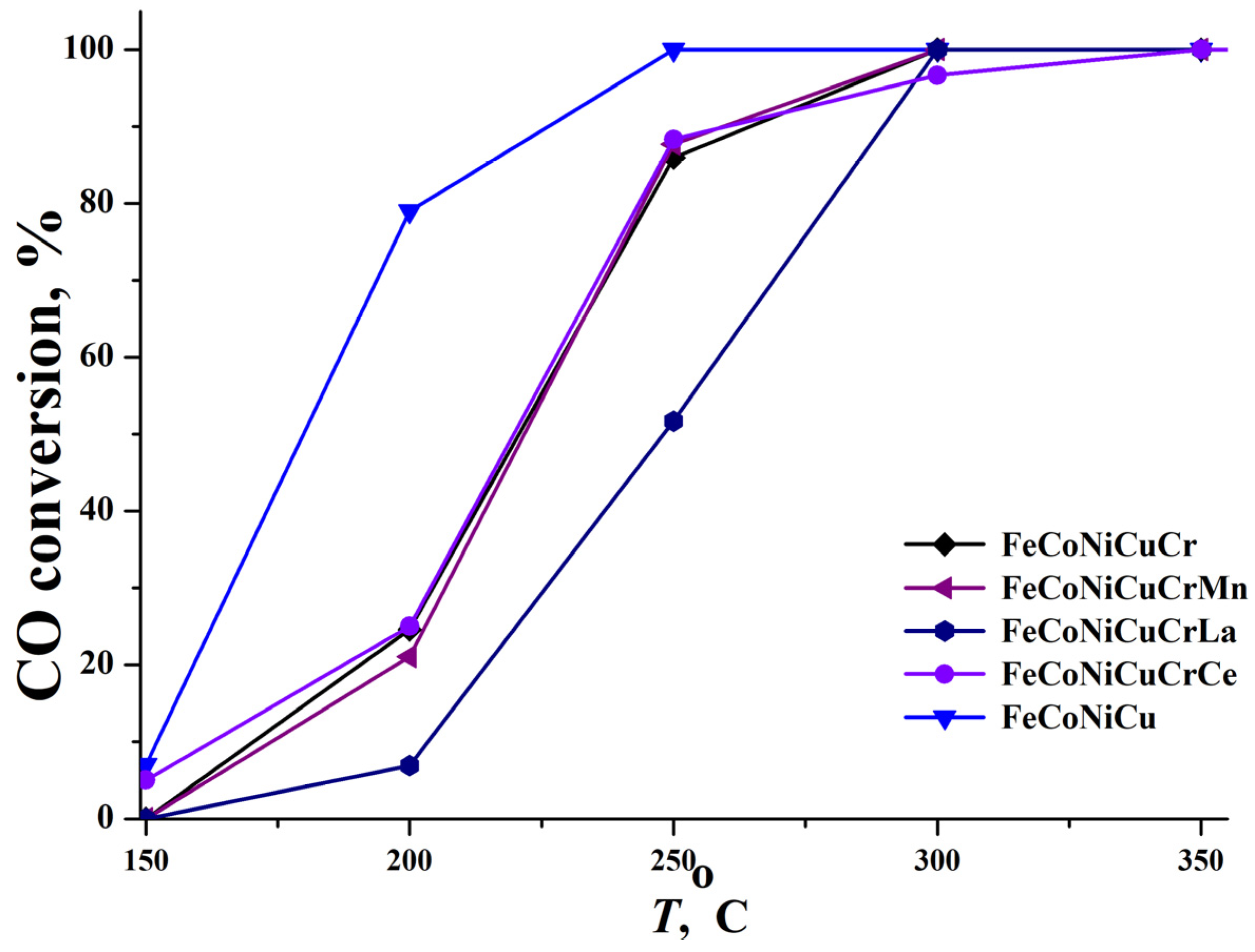 Metals 15 01381 g007