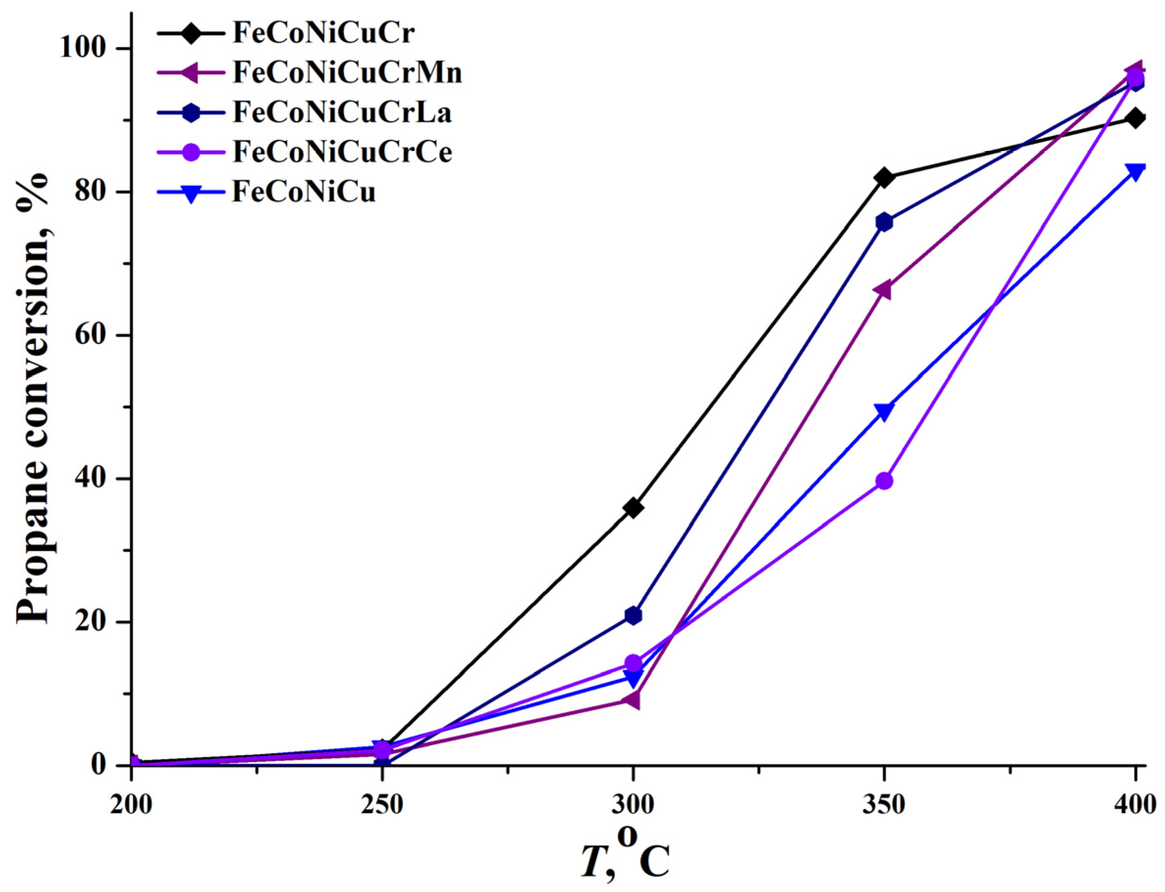 Metals 15 01381 g008