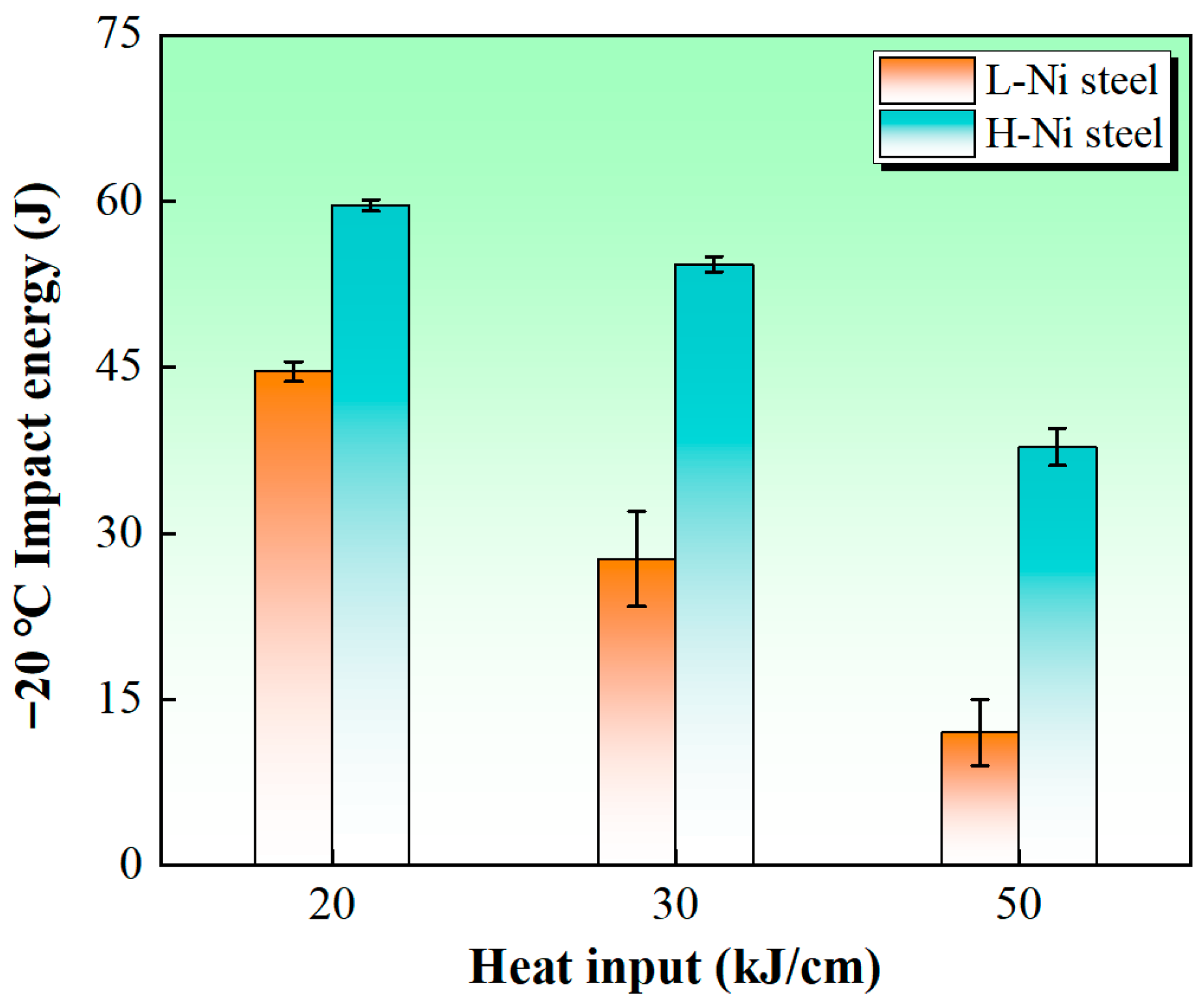 Metals 15 01382 g001 Metals 15 01382 g001