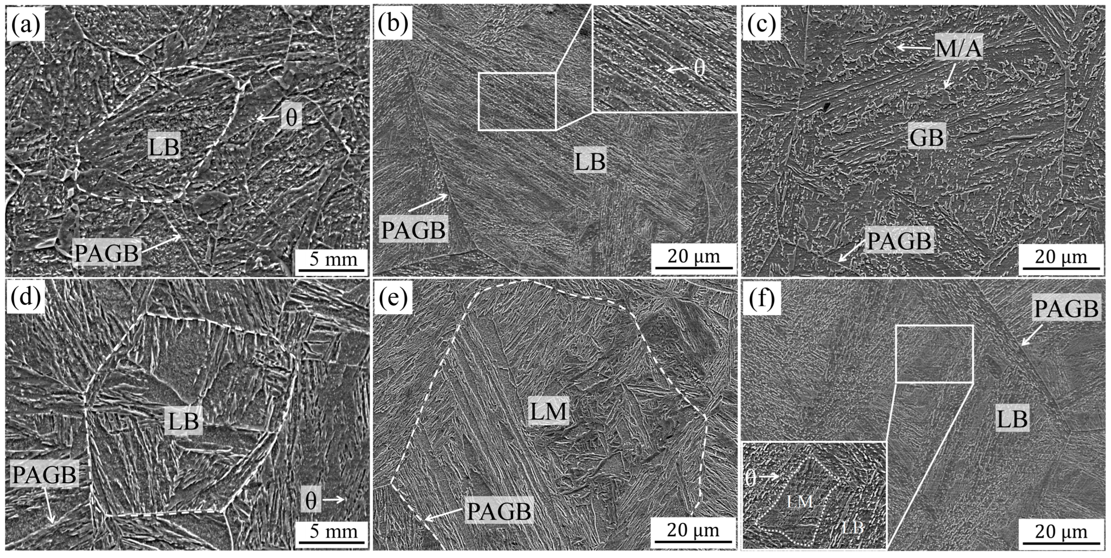 Metals 15 01382 g003 Metals 15 01382 g003