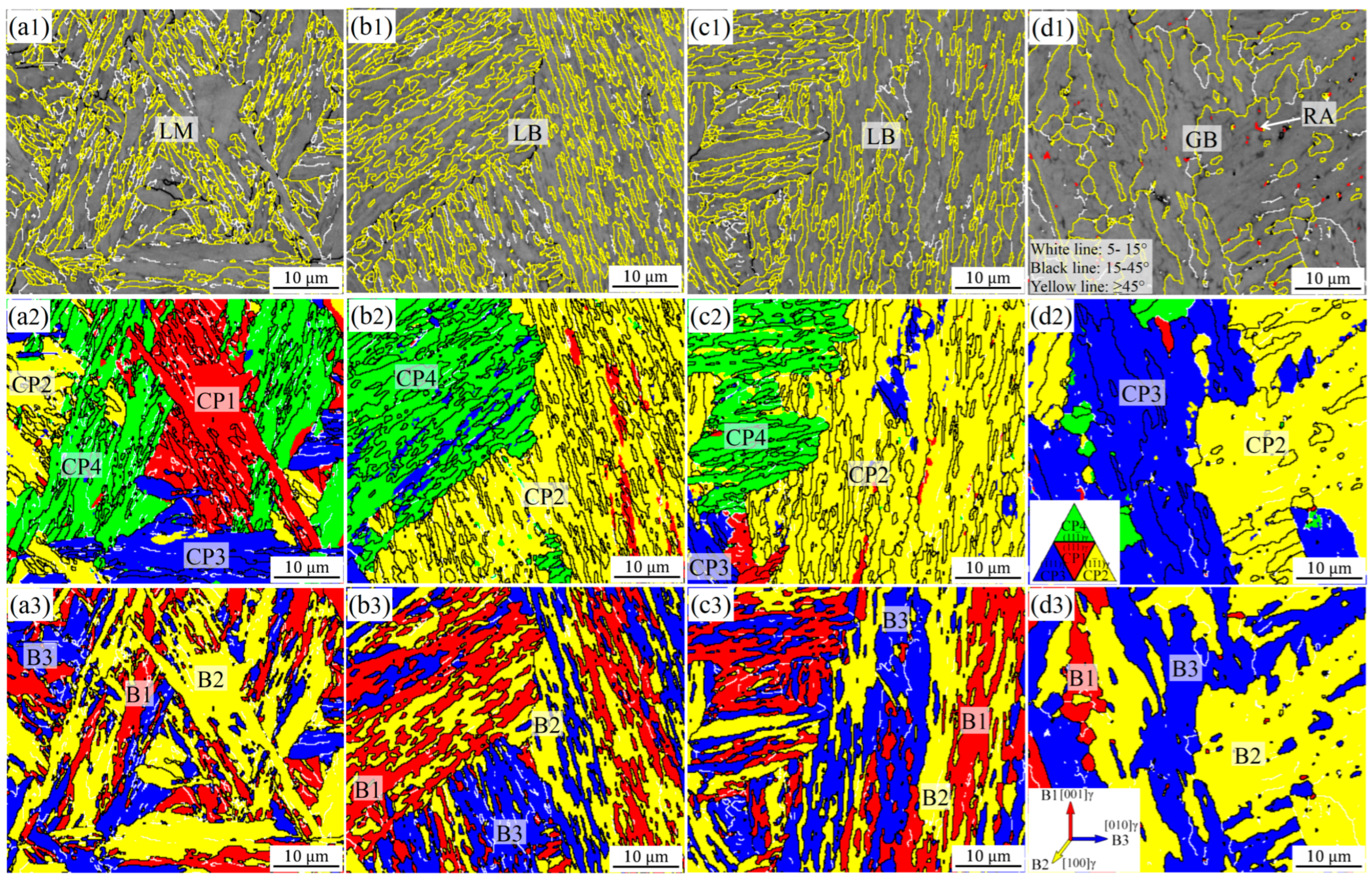 Metals 15 01382 g004 Metals 15 01382 g004