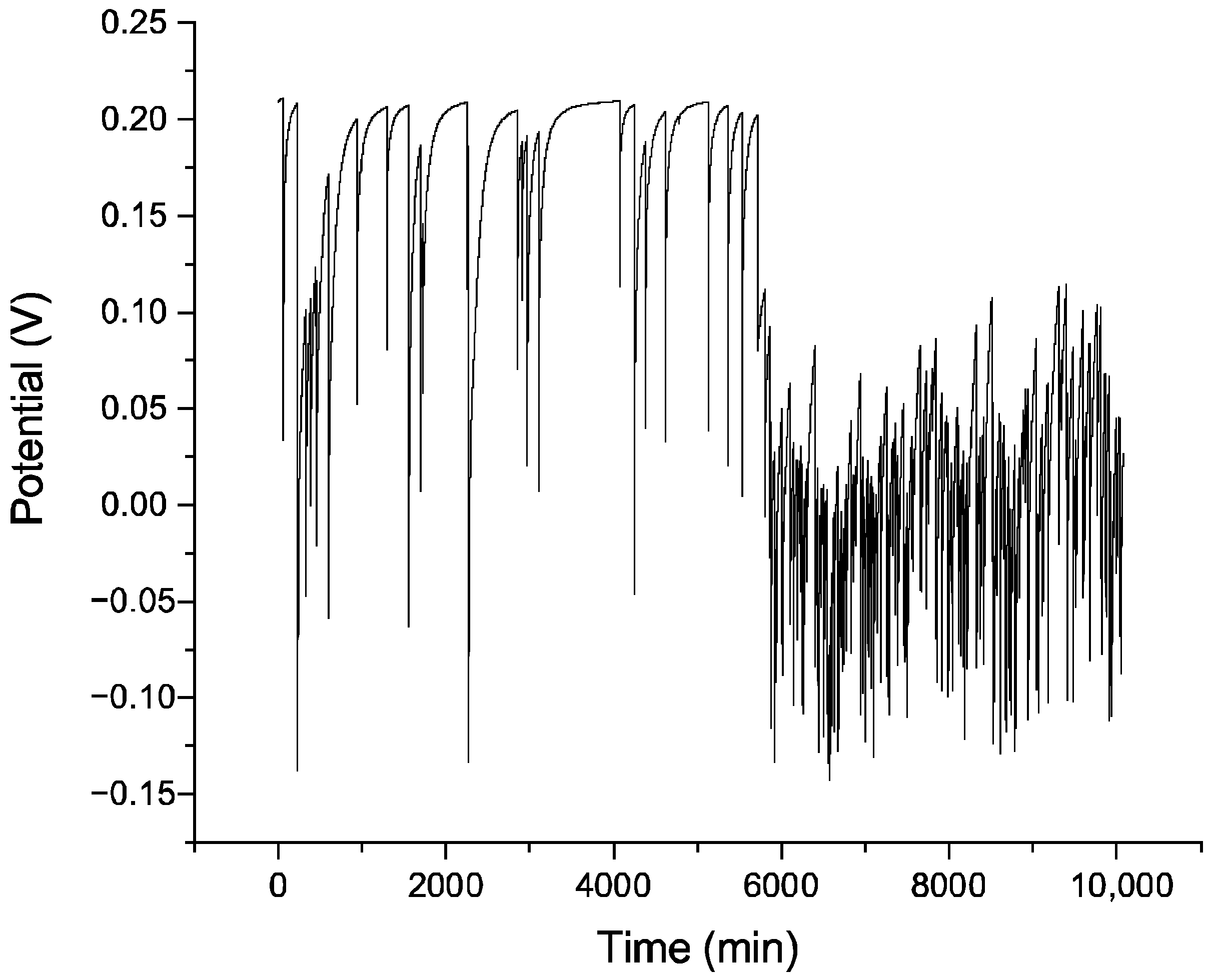 Metals 15 01387 g004