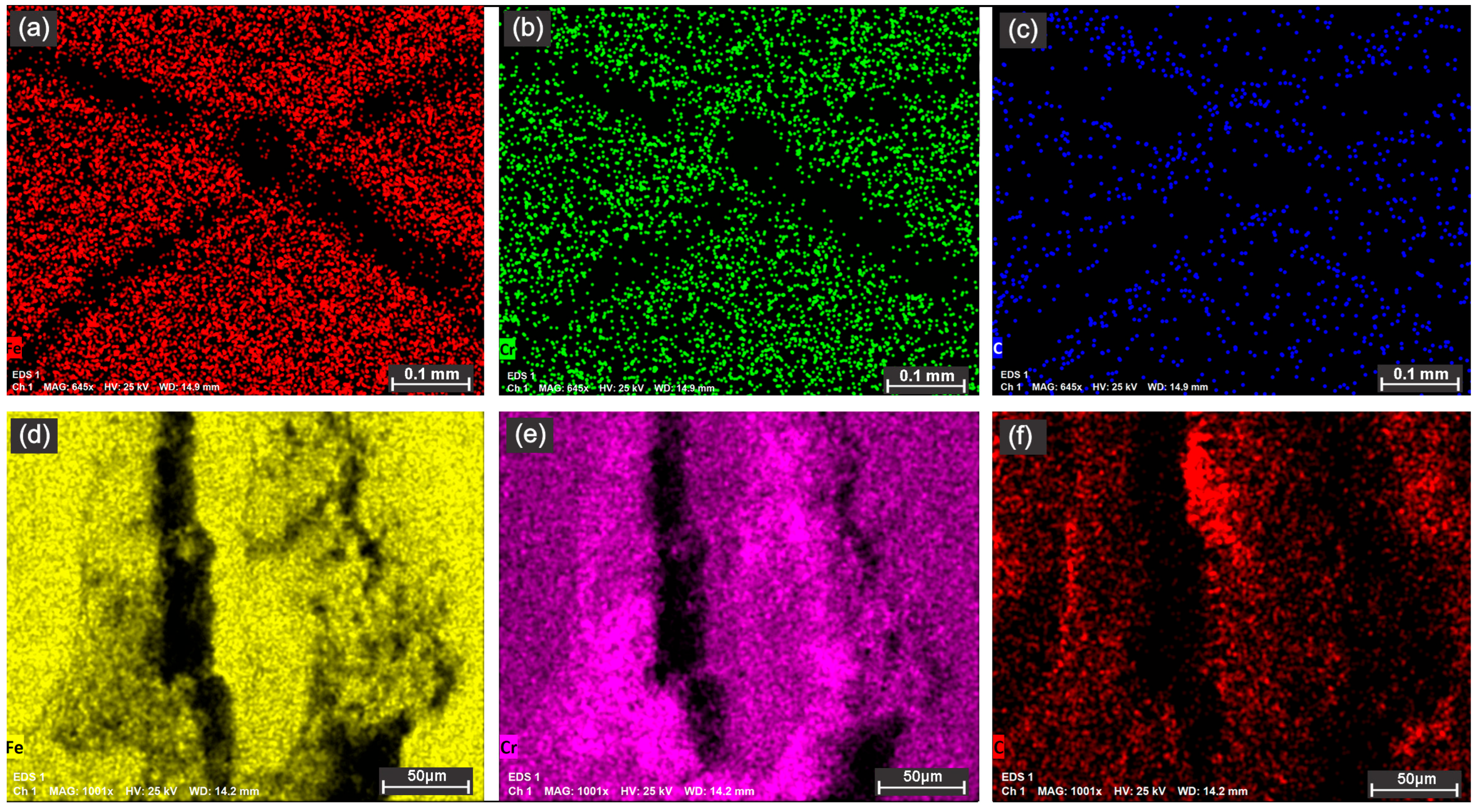 Metals 15 01387 g009