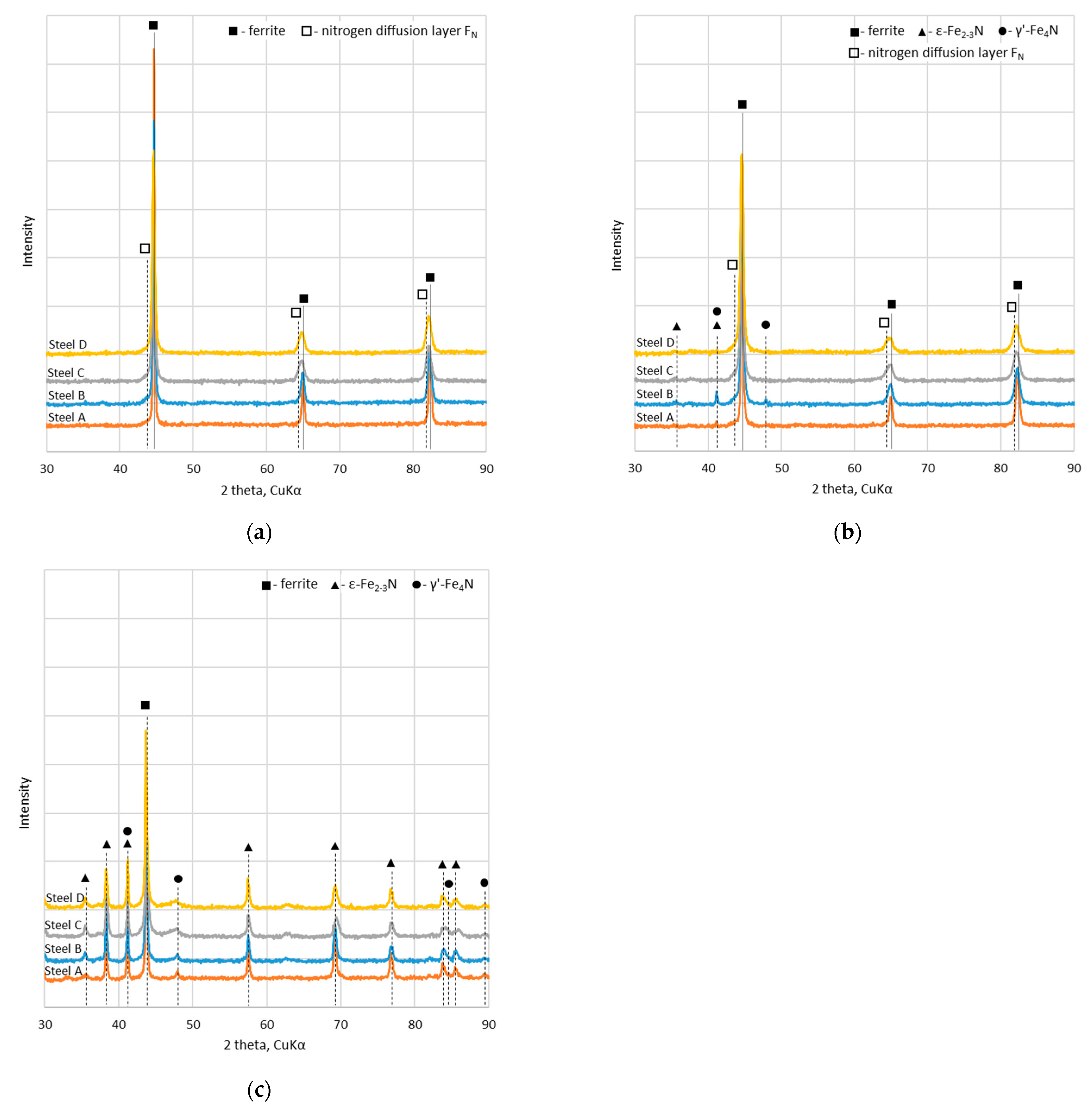 Metals 16 00009 g001