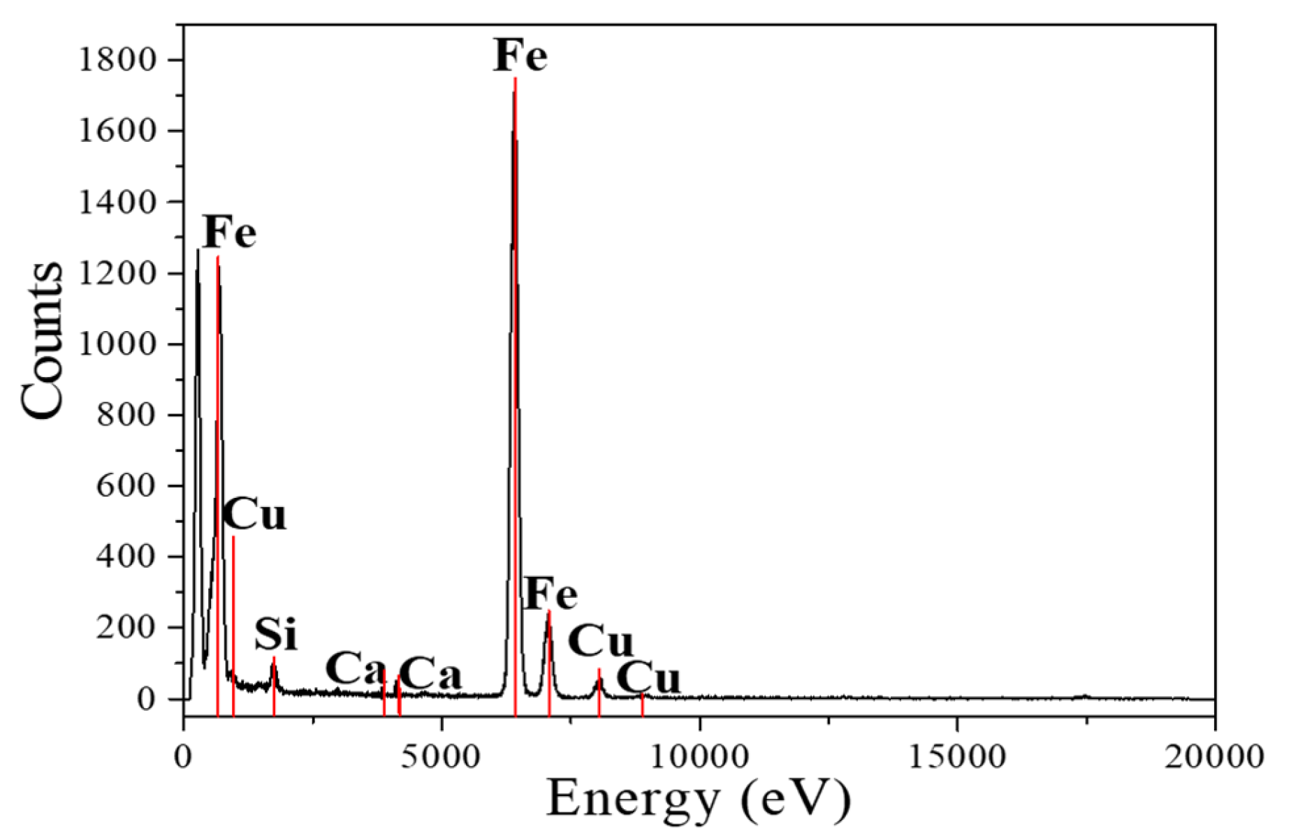 Metals 16 00011 g003 Metals 16 00011 g003