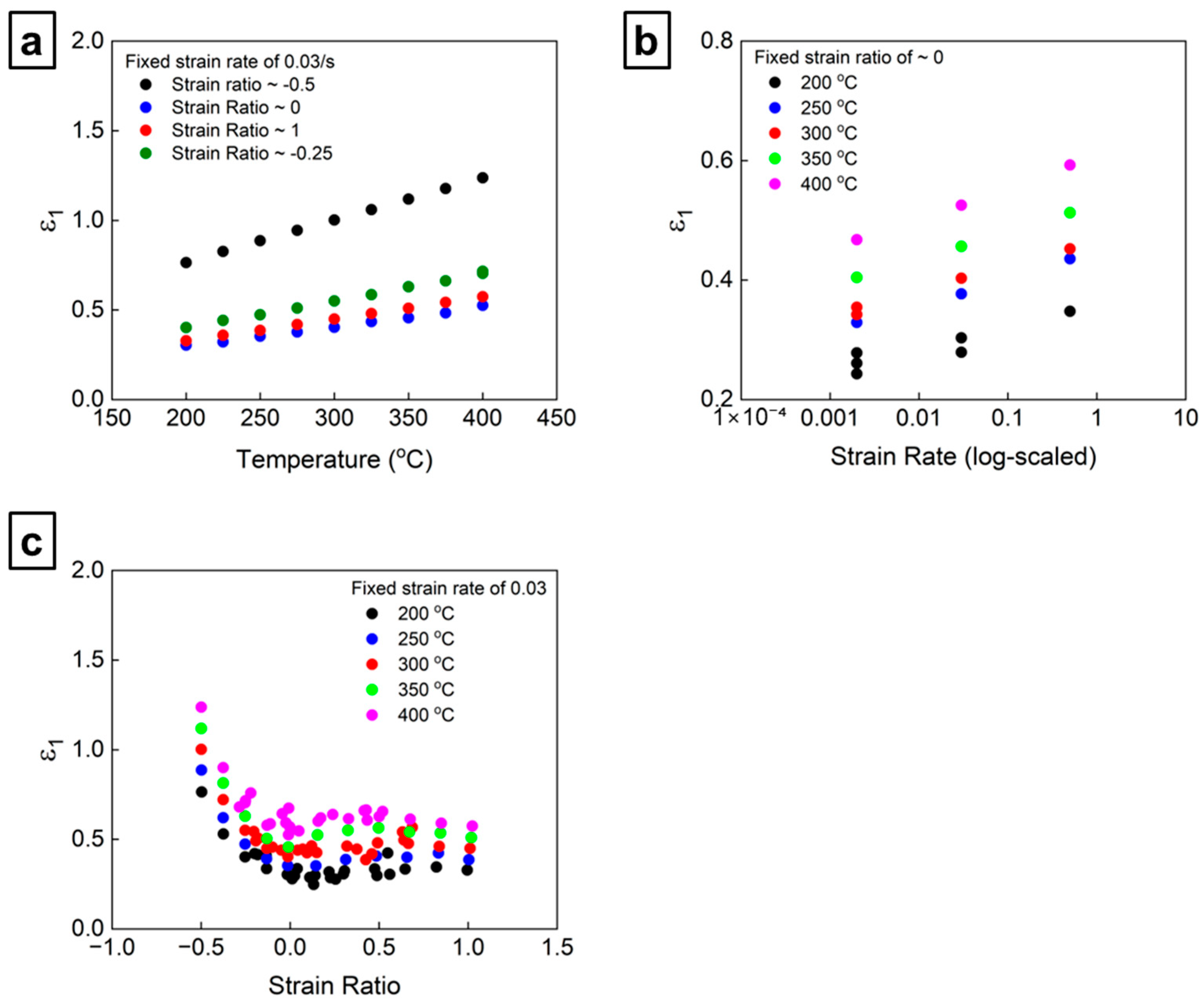 Metals 16 00021 g010