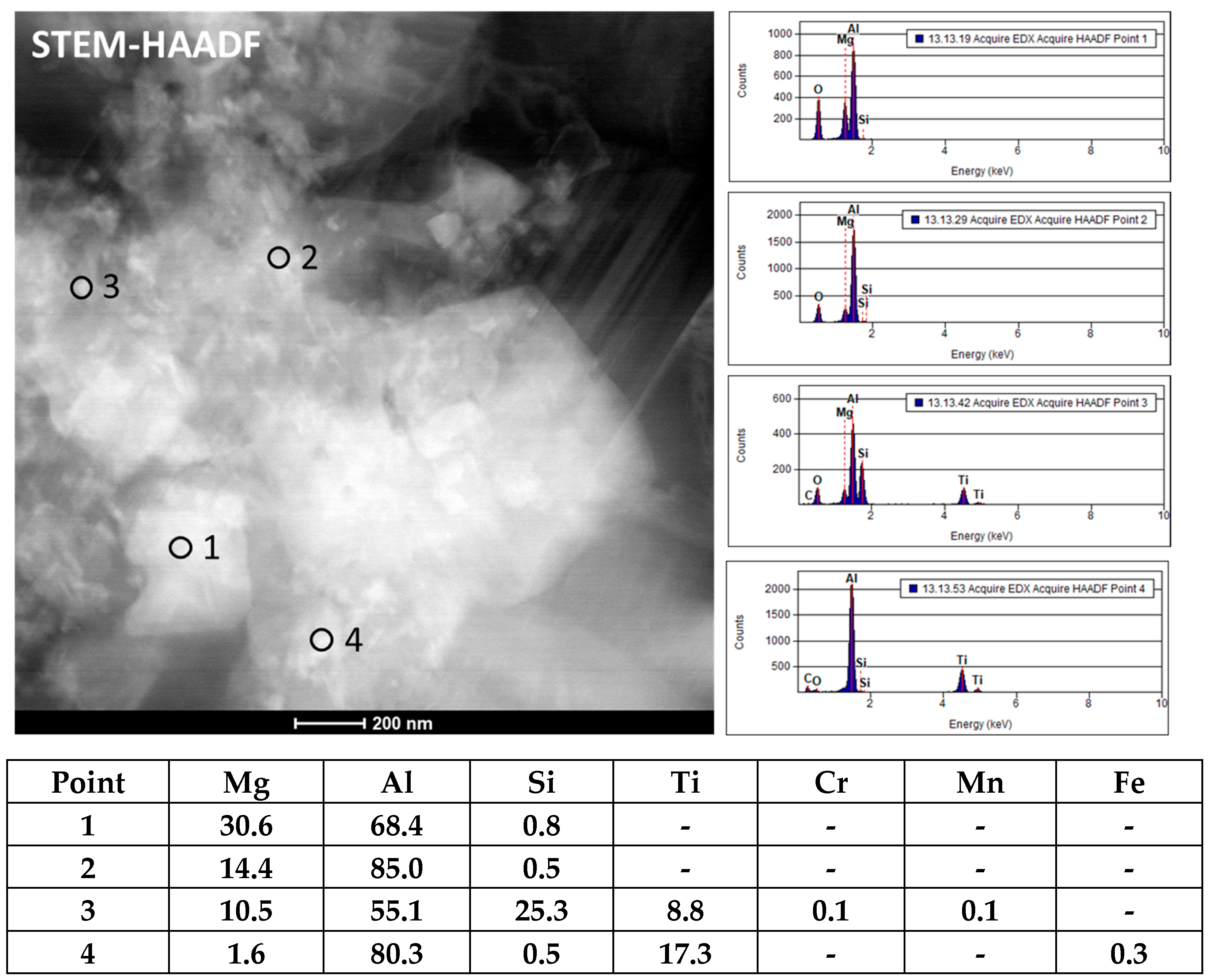 Metals 16 00034 g006