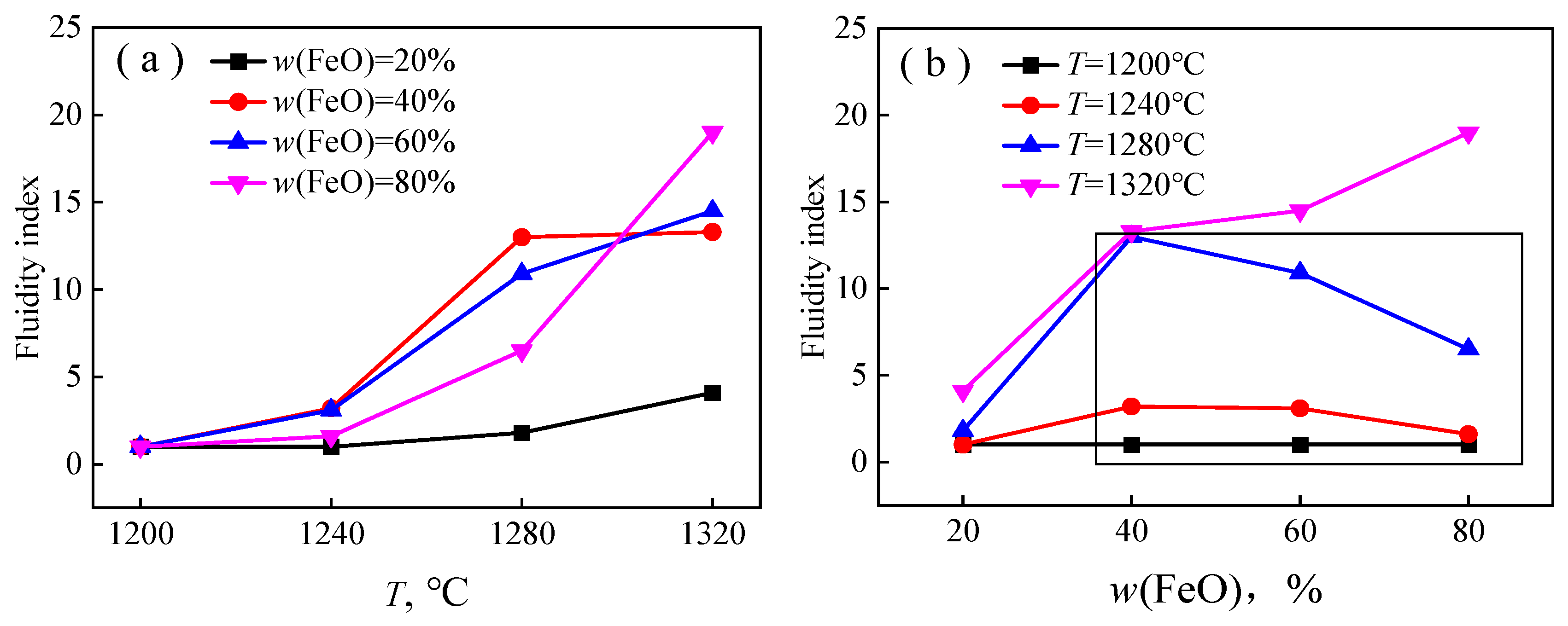 Metals 16 00035 g005