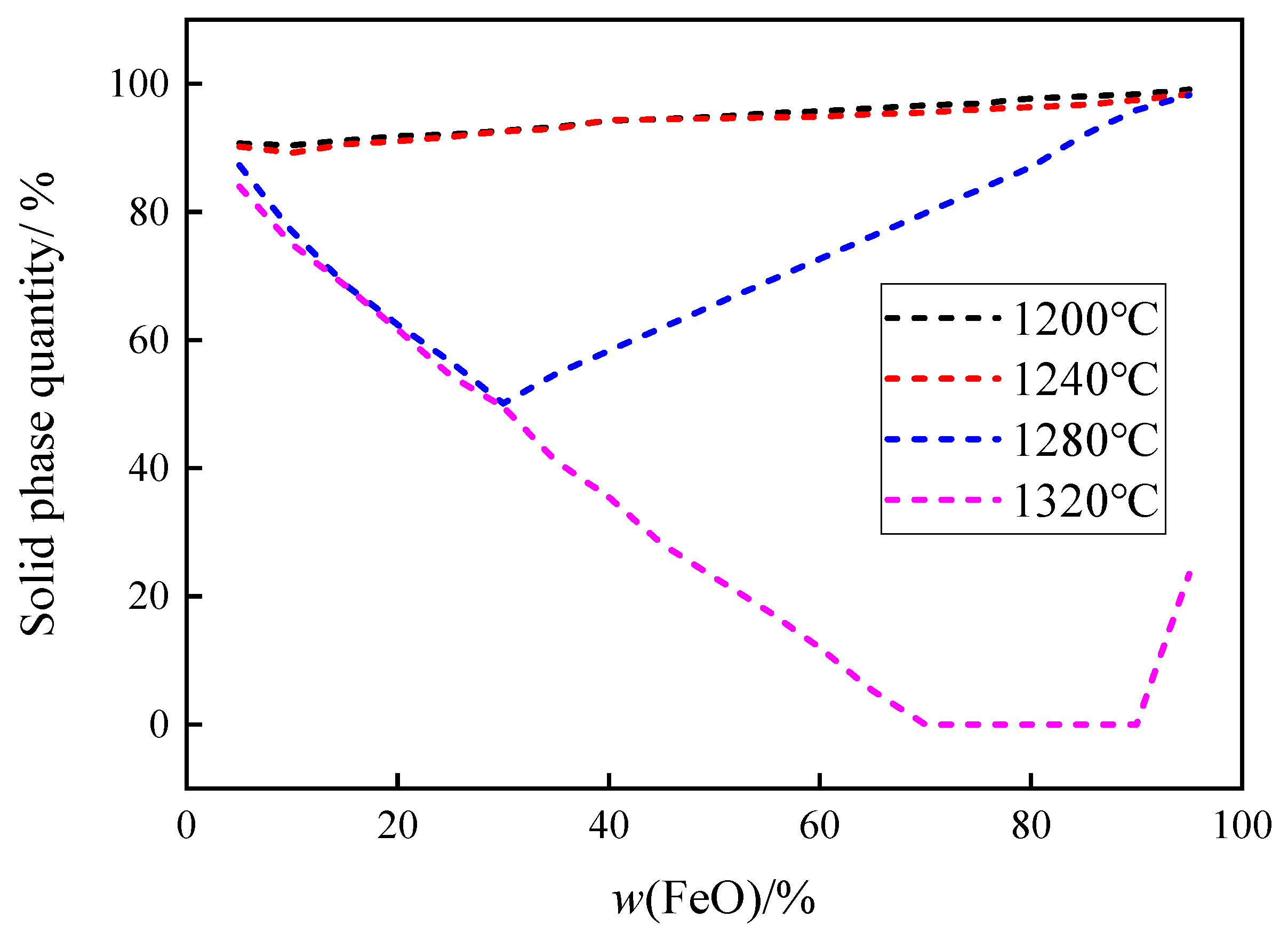 Metals 16 00035 g007