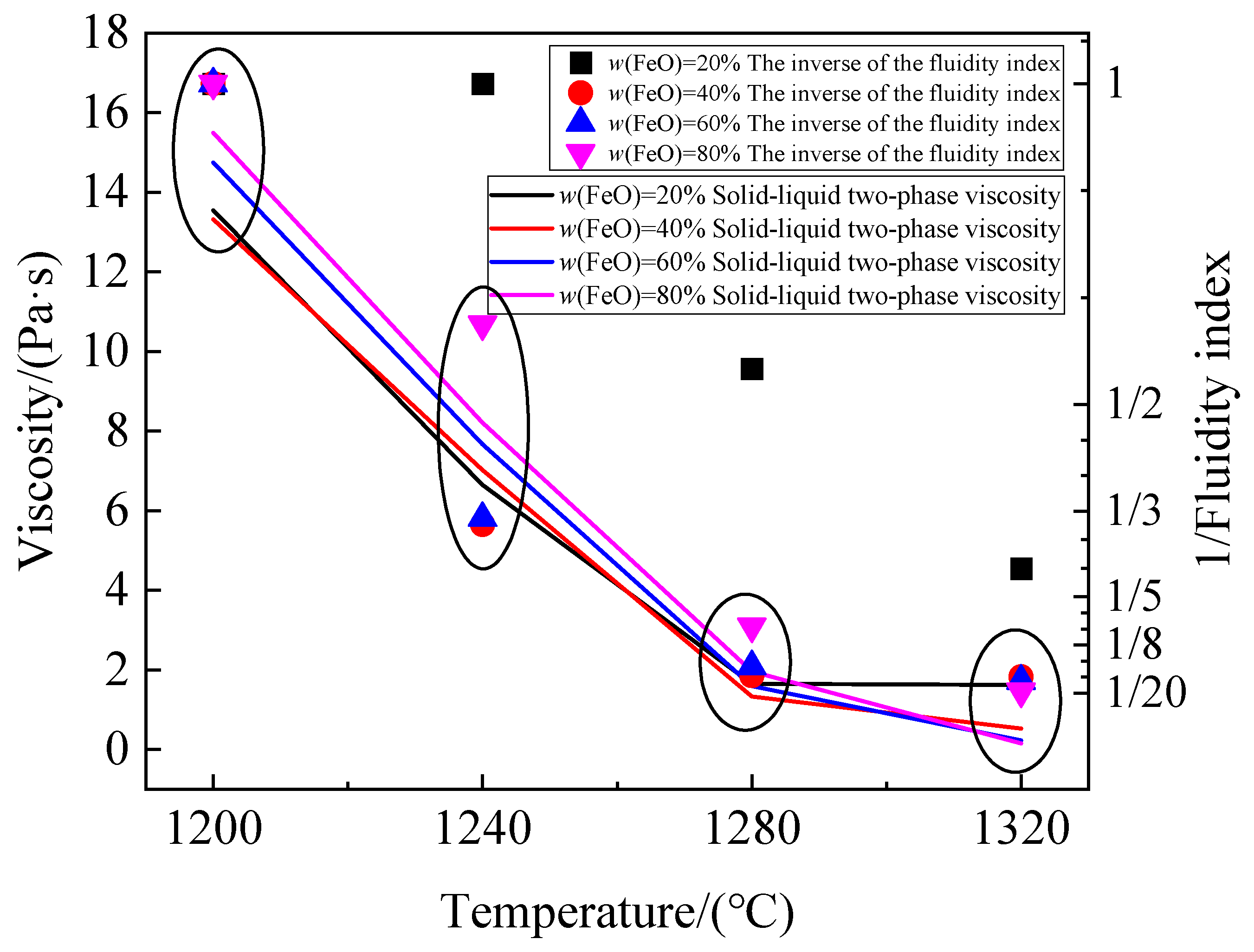 Metals 16 00035 g008