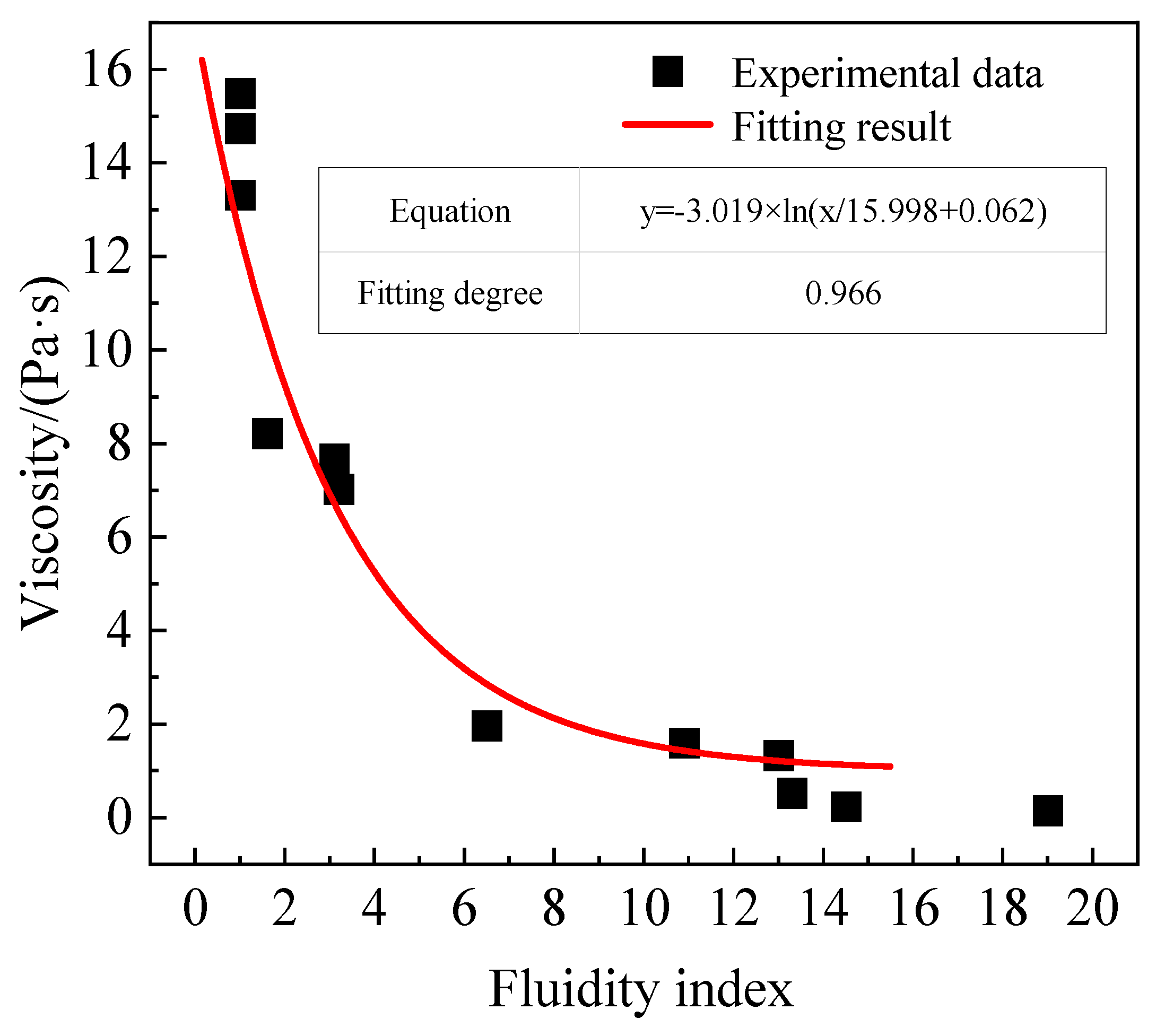 Metals 16 00035 g009
