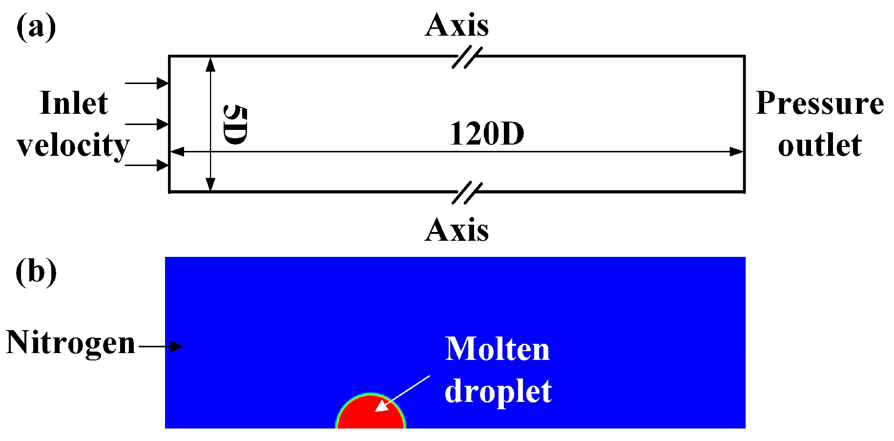 Metals 16 00037 g001