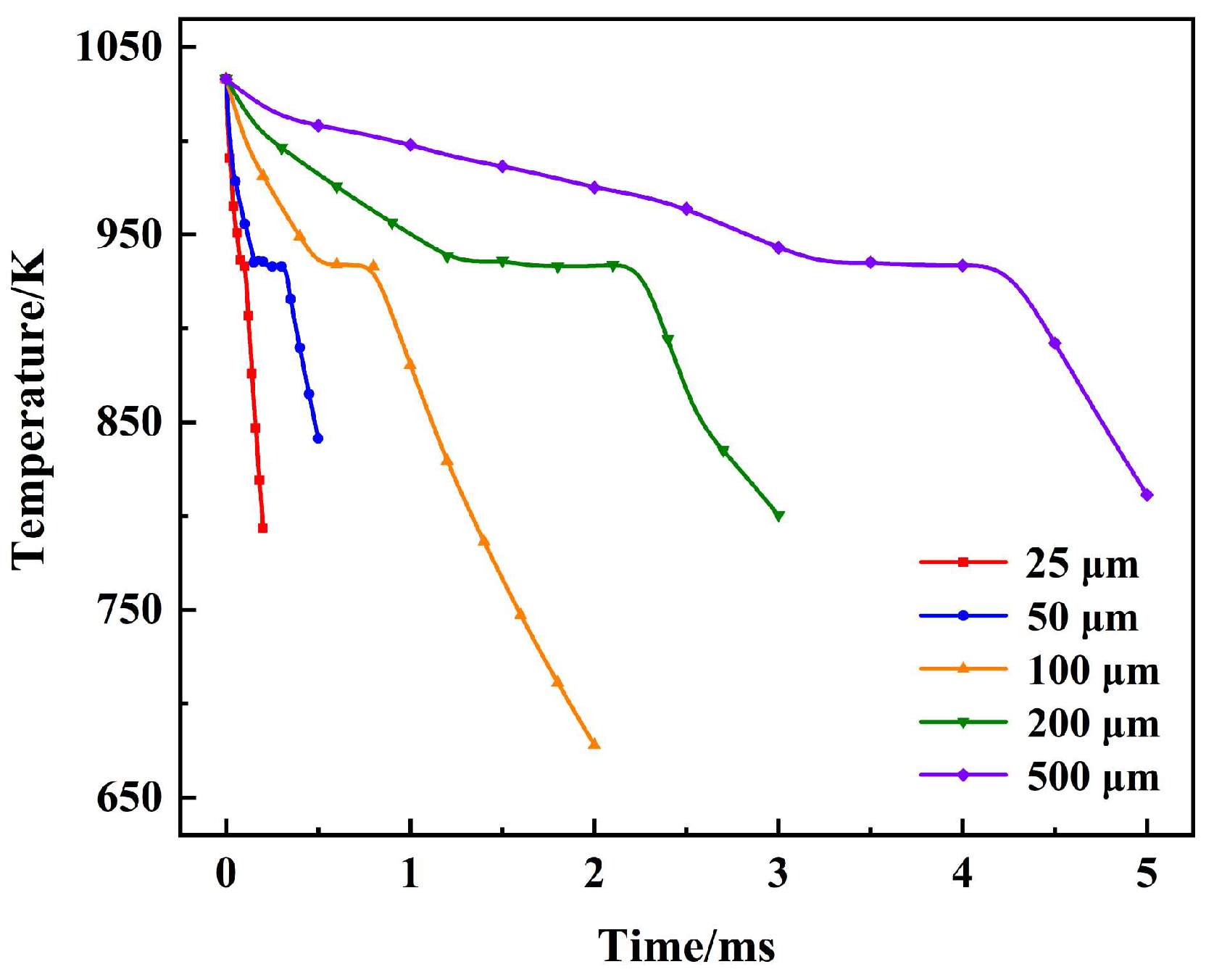 Metals 16 00037 g010