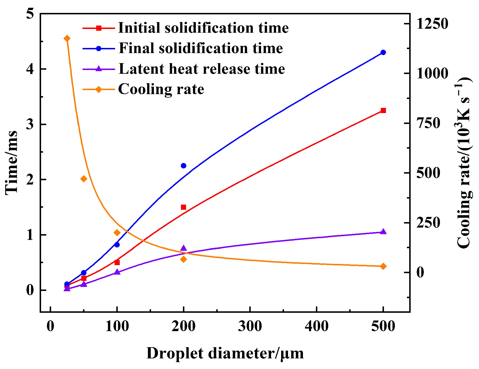 Metals 16 00037 g011