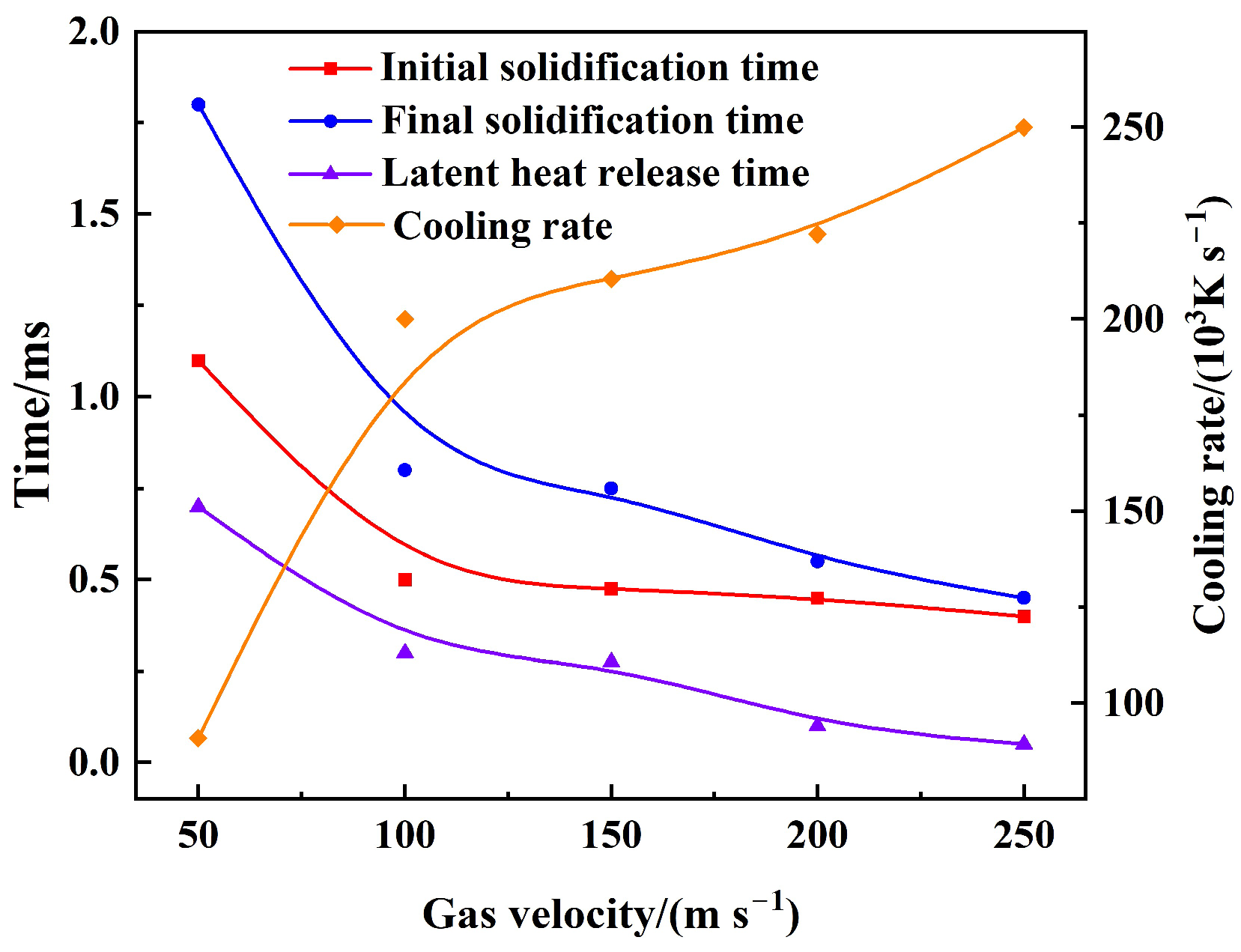 Metals 16 00037 g012