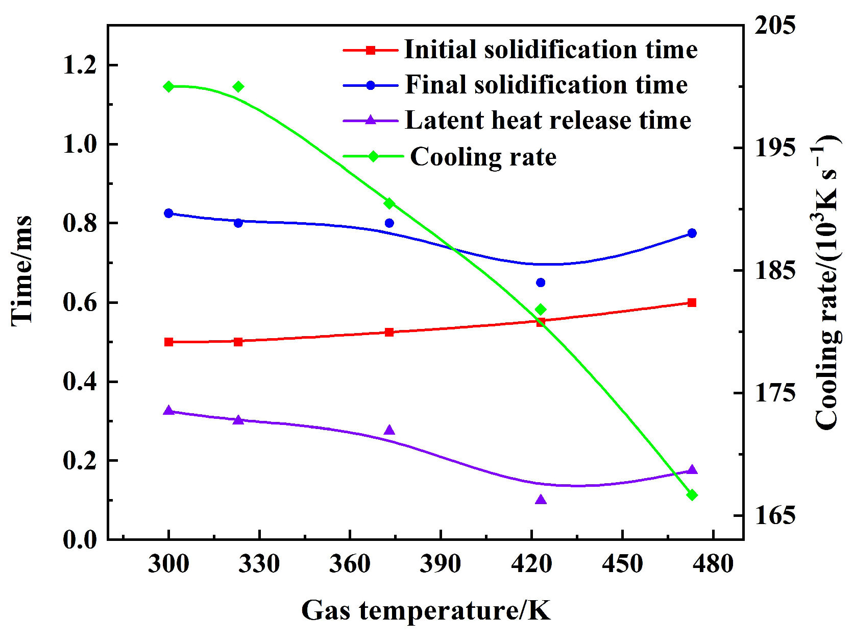 Metals 16 00037 g013