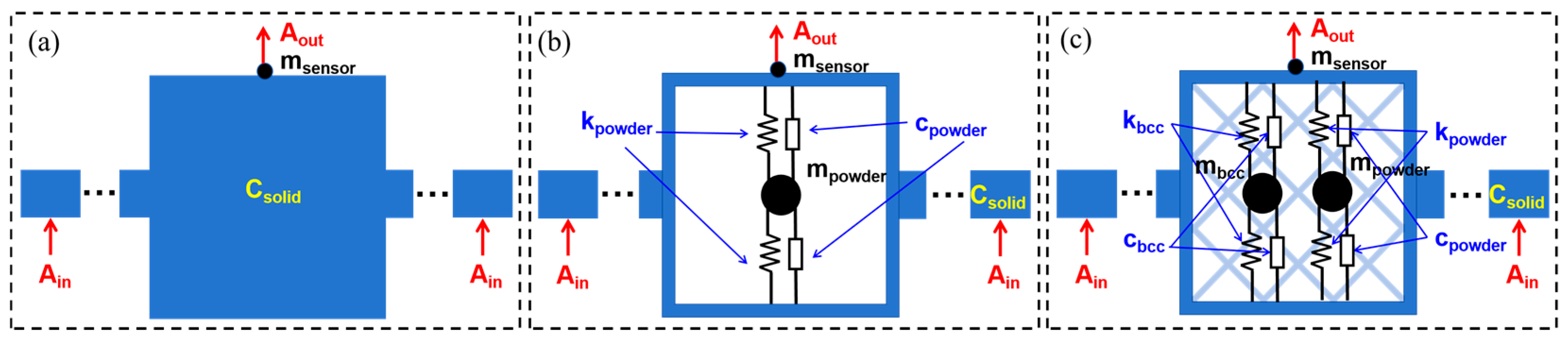 Metals 16 00040 g005