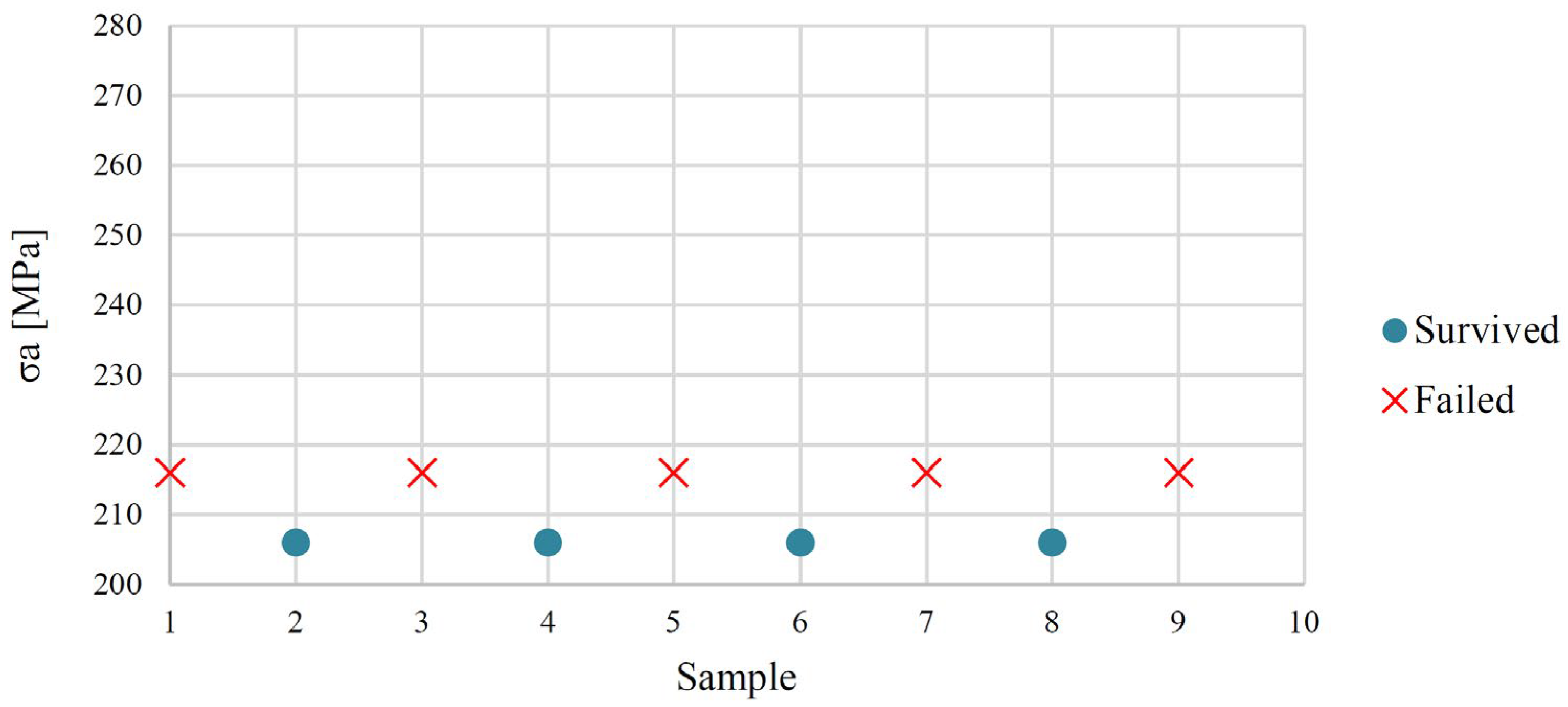 Metals 16 00042 g003