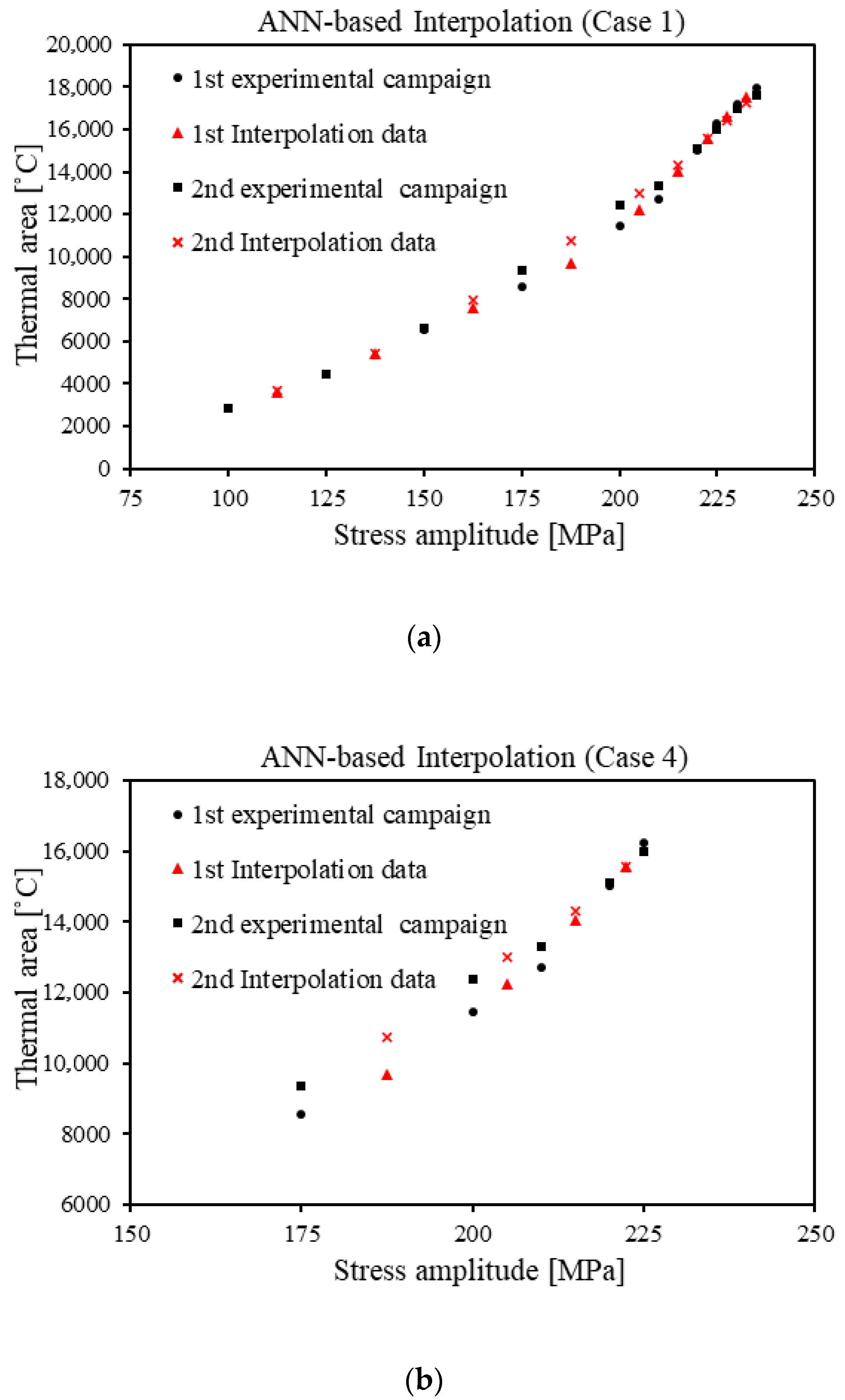 Metals 16 00042 g005