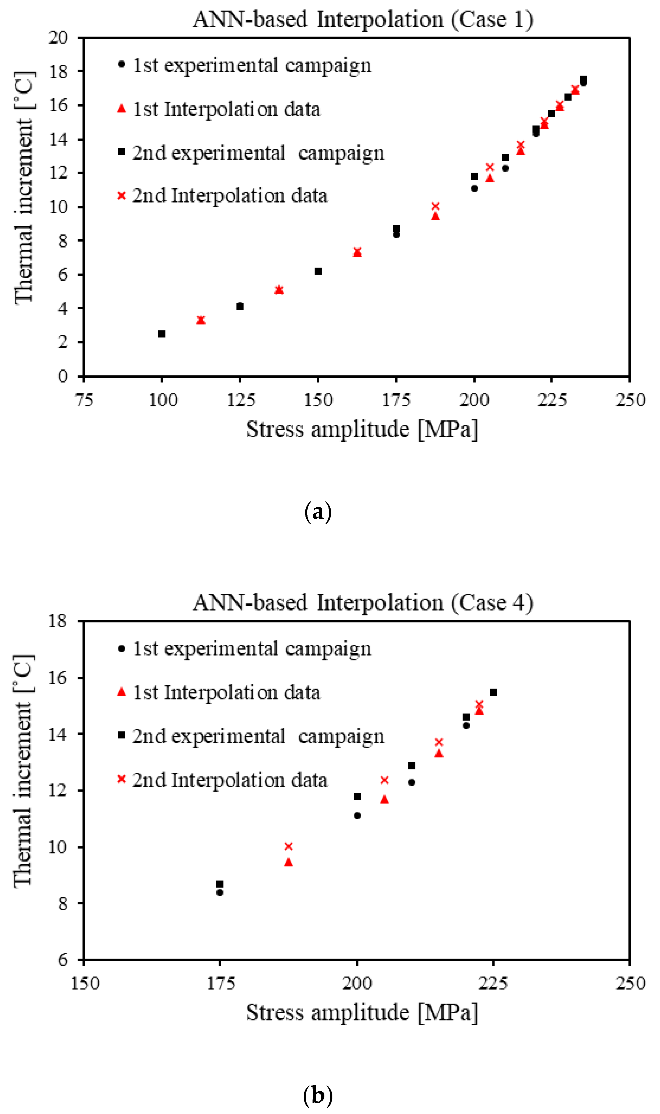 Metals 16 00042 g006