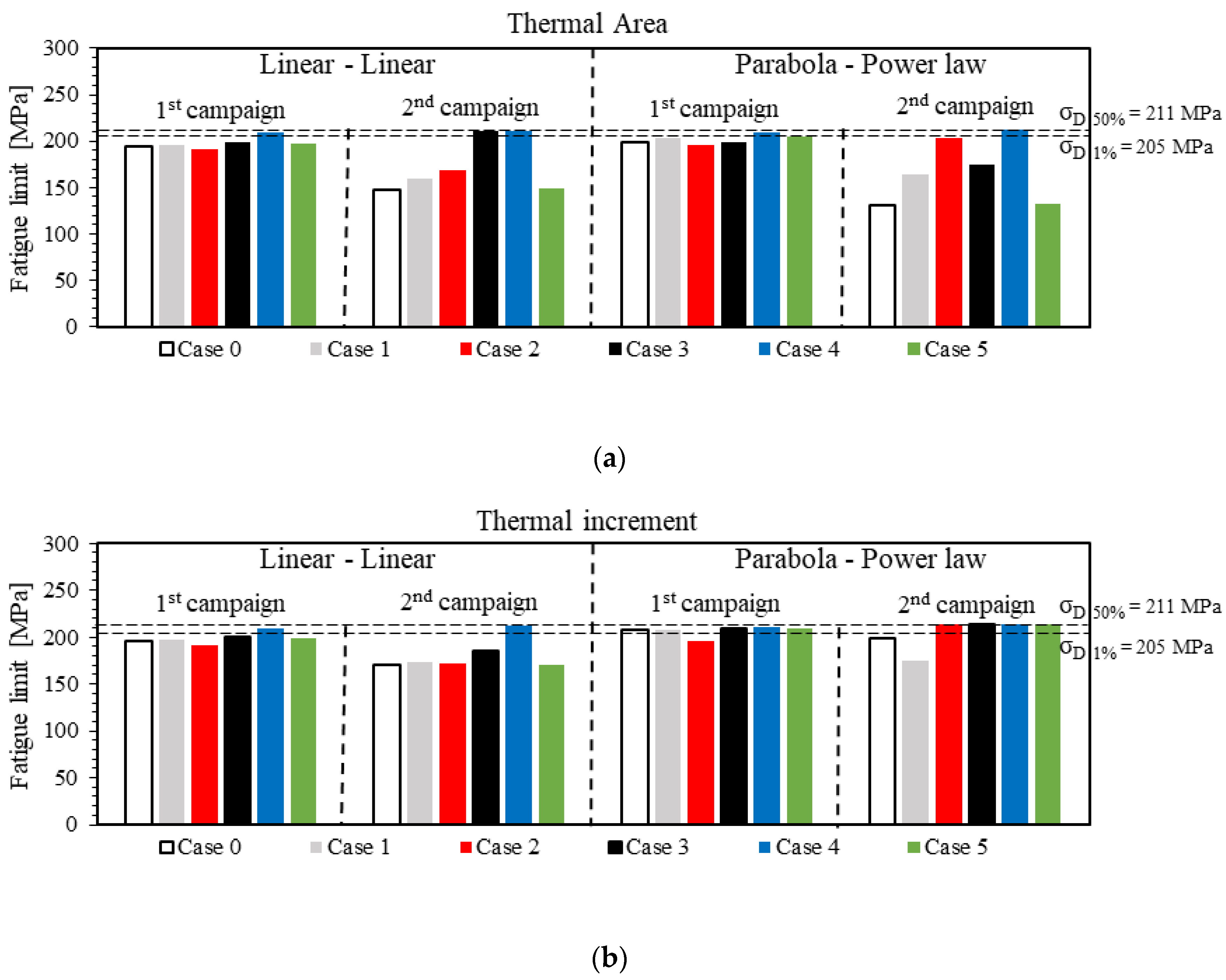 Metals 16 00042 g007