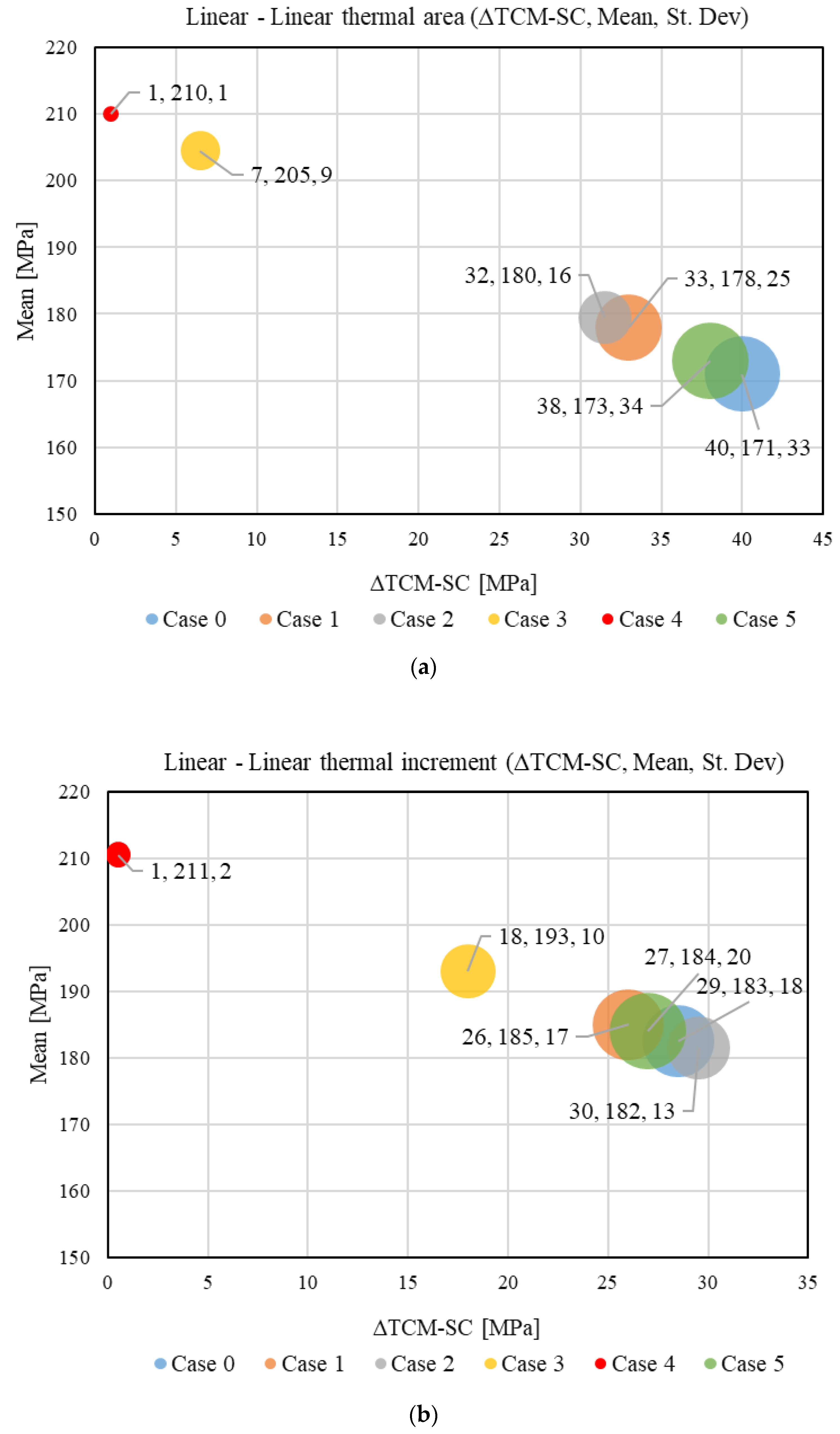 Metals 16 00042 g008