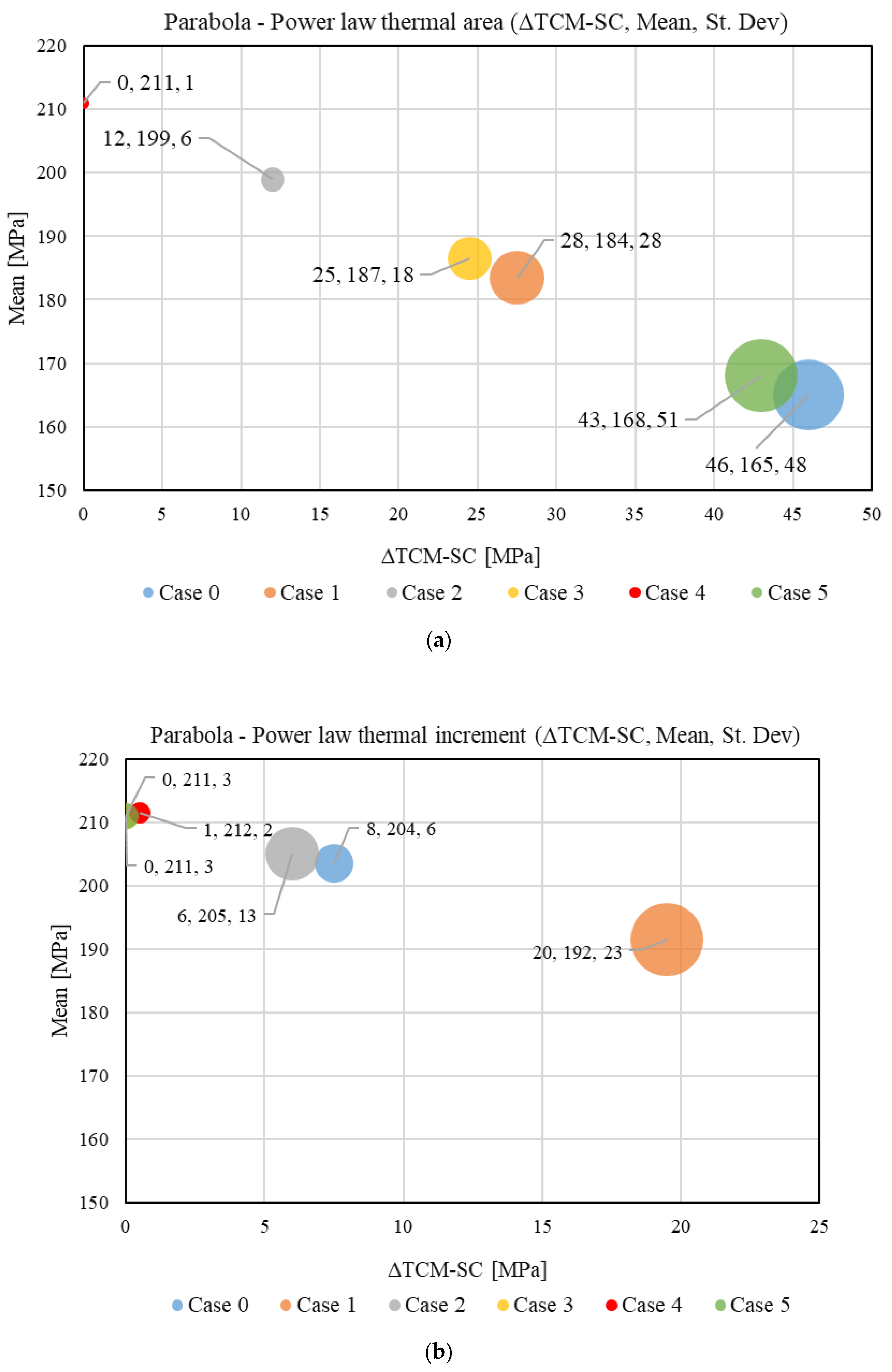 Metals 16 00042 g009