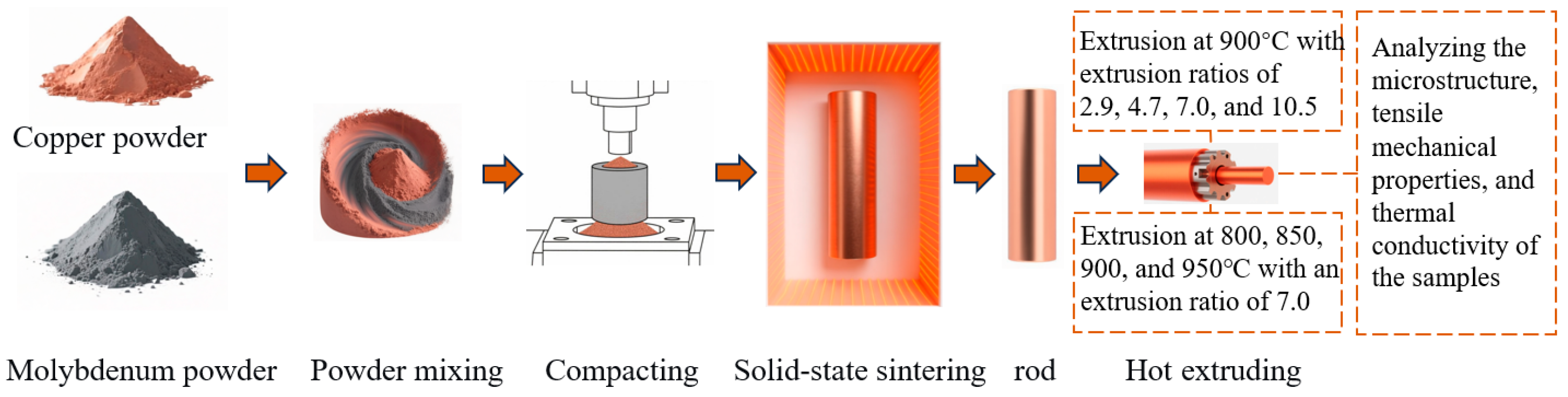 Metals 16 00044 g001