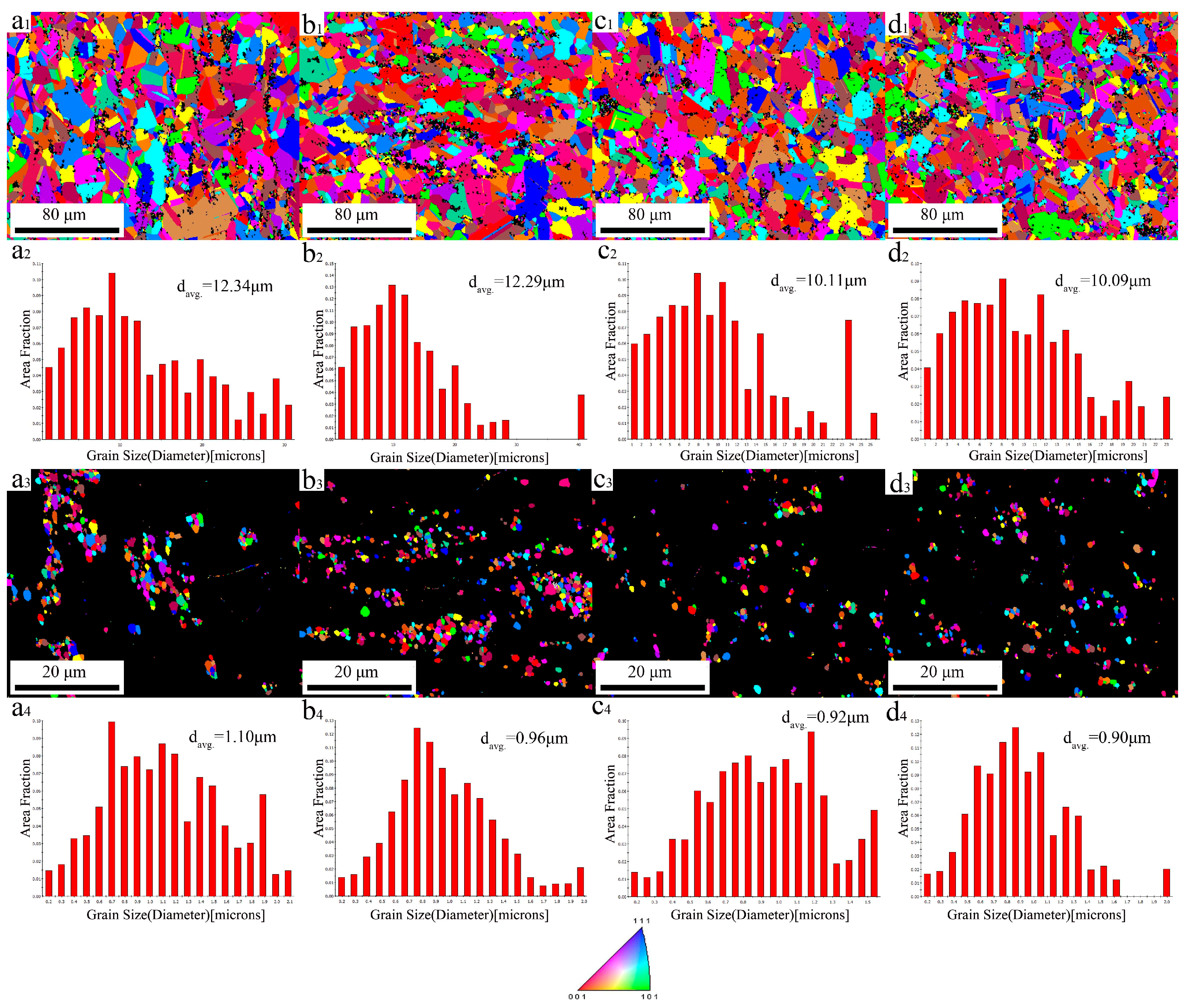 Metals 16 00044 g005