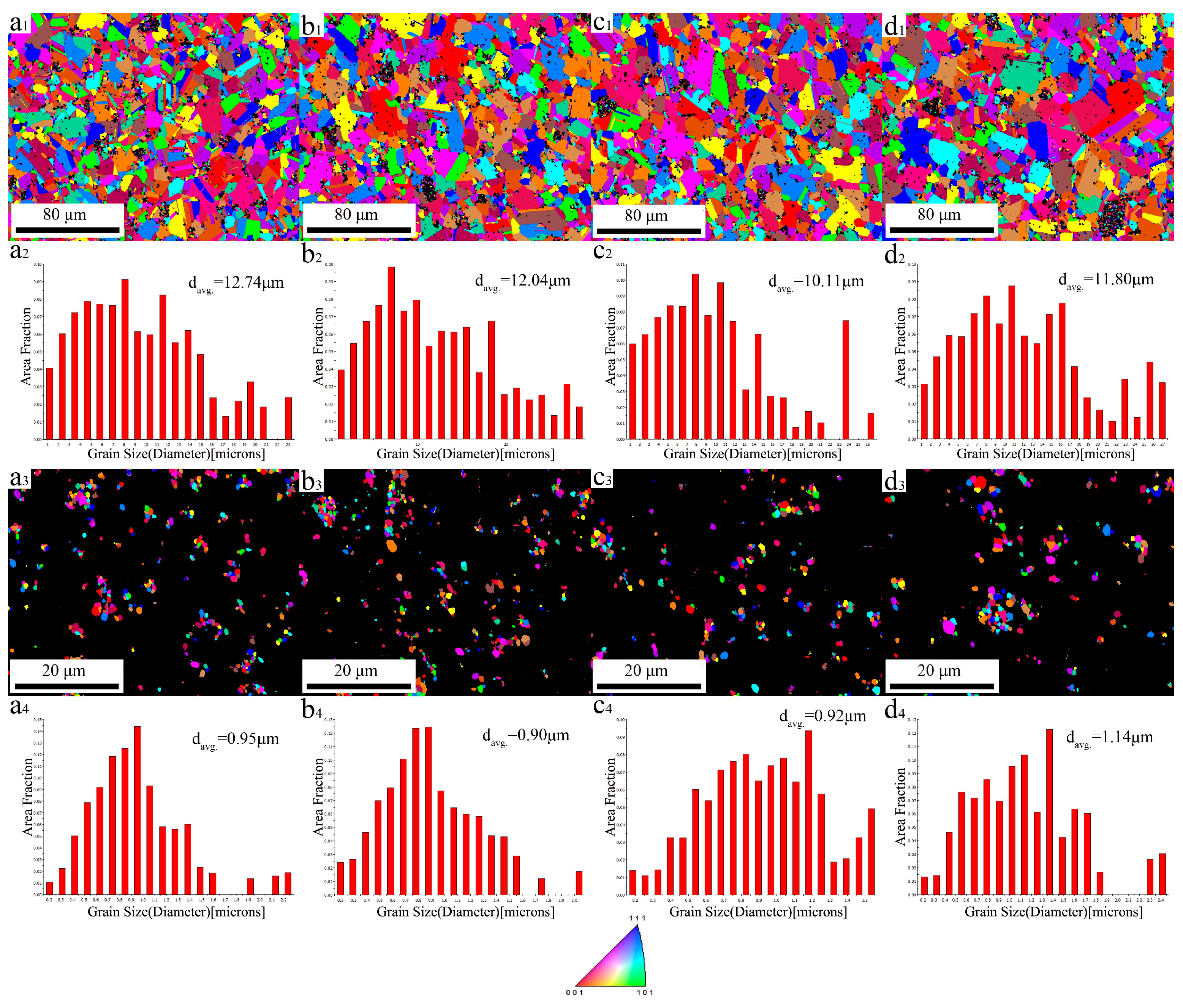 Metals 16 00044 g008