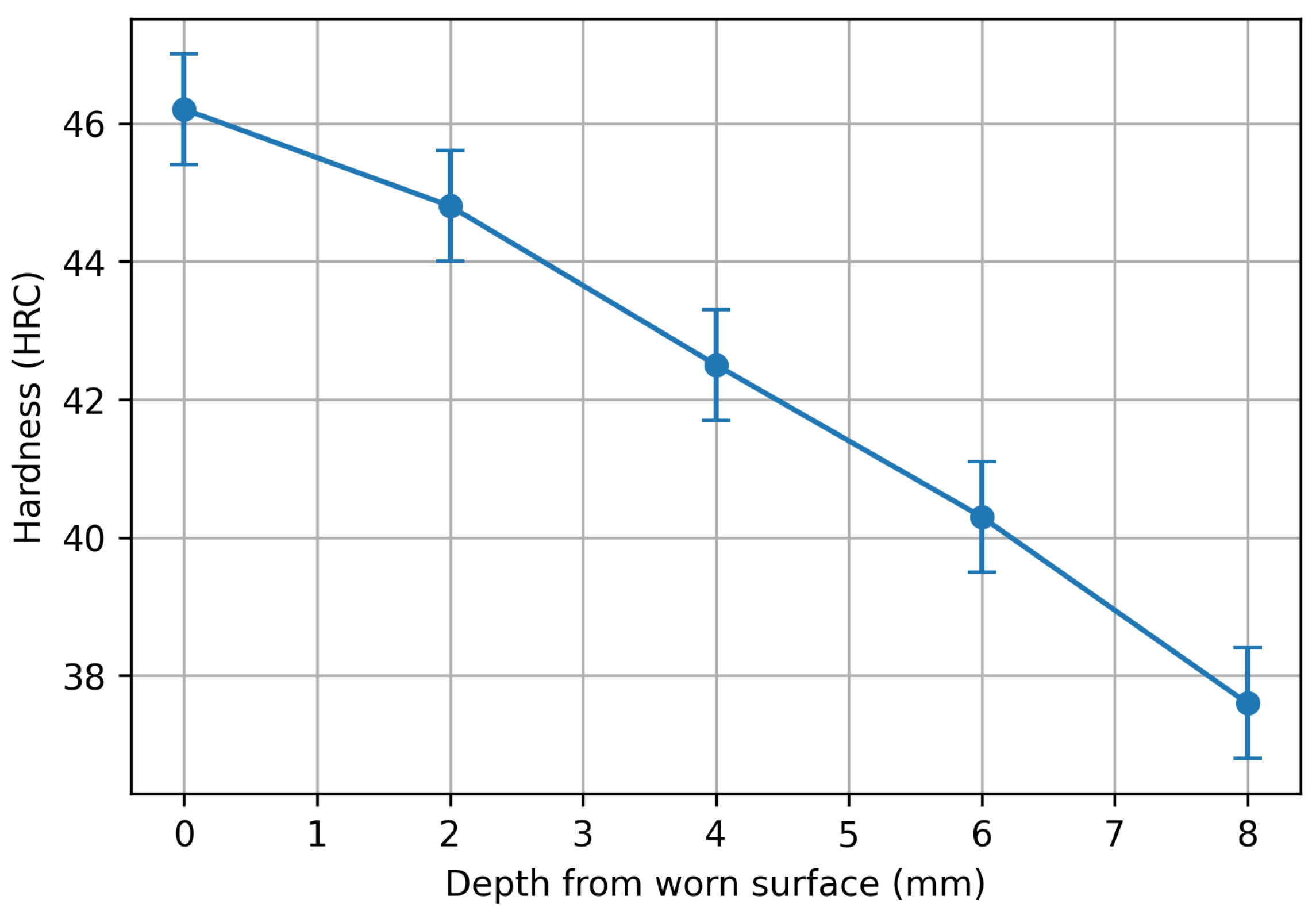 Metals 16 00047 g003
