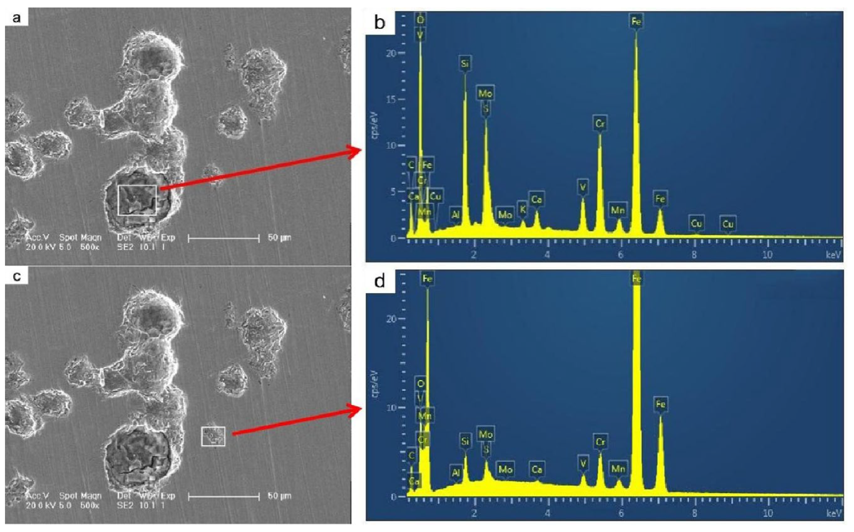 Metals 16 00047 g007