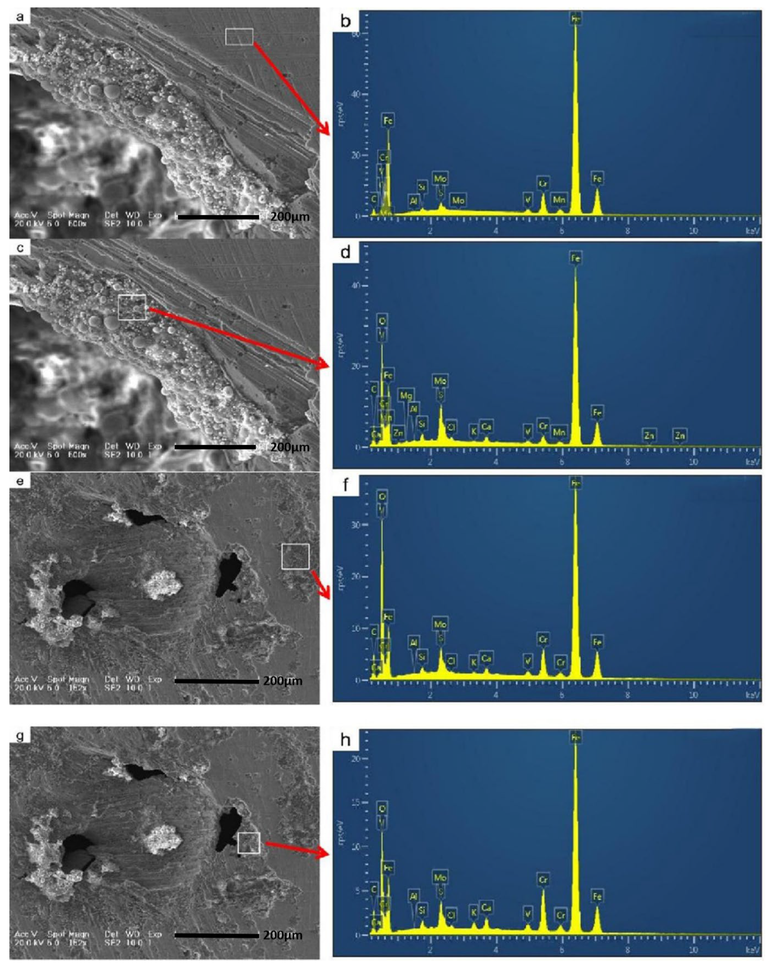Metals 16 00047 g008