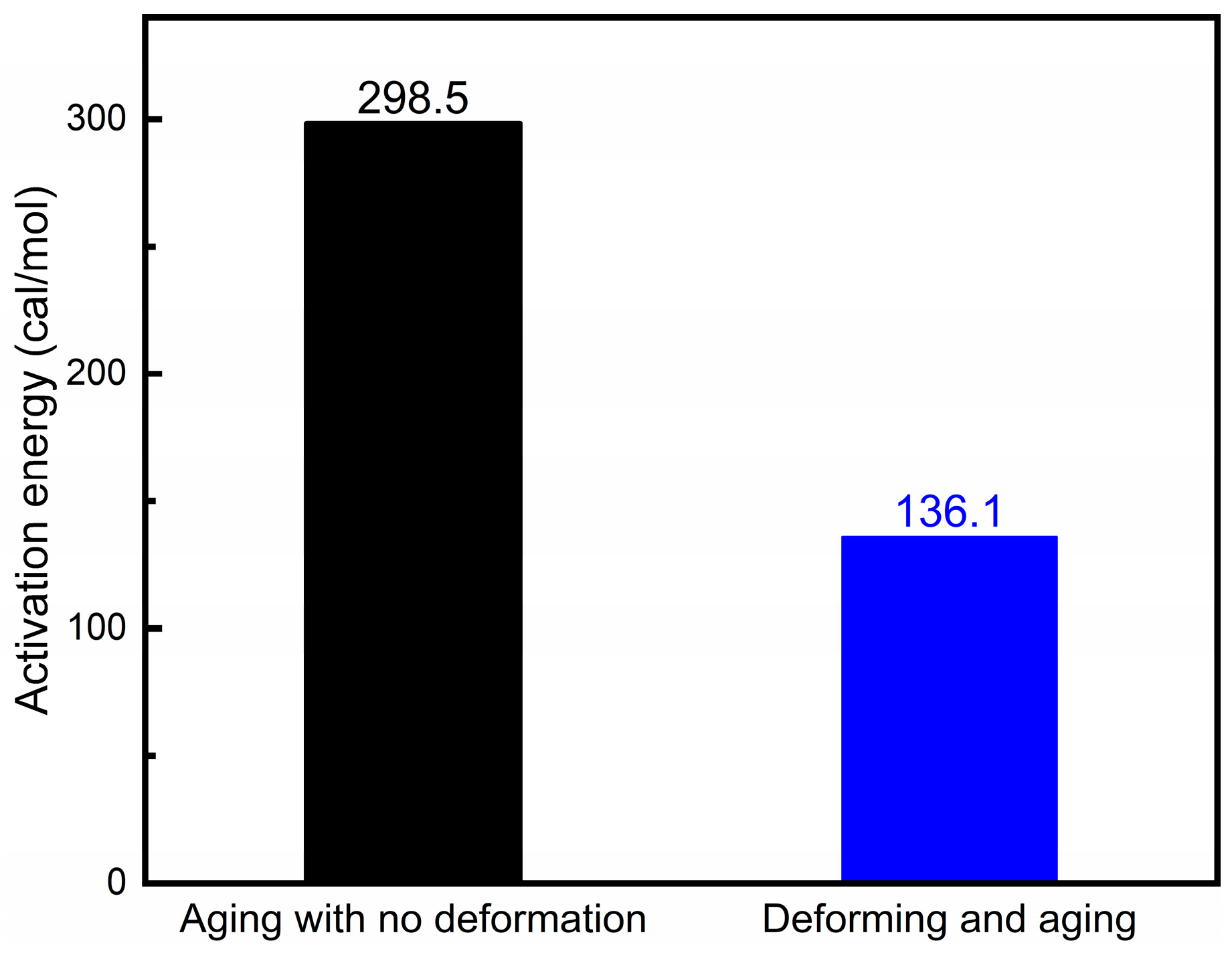 Metals 16 00061 g002 Metals 16 00061 g002