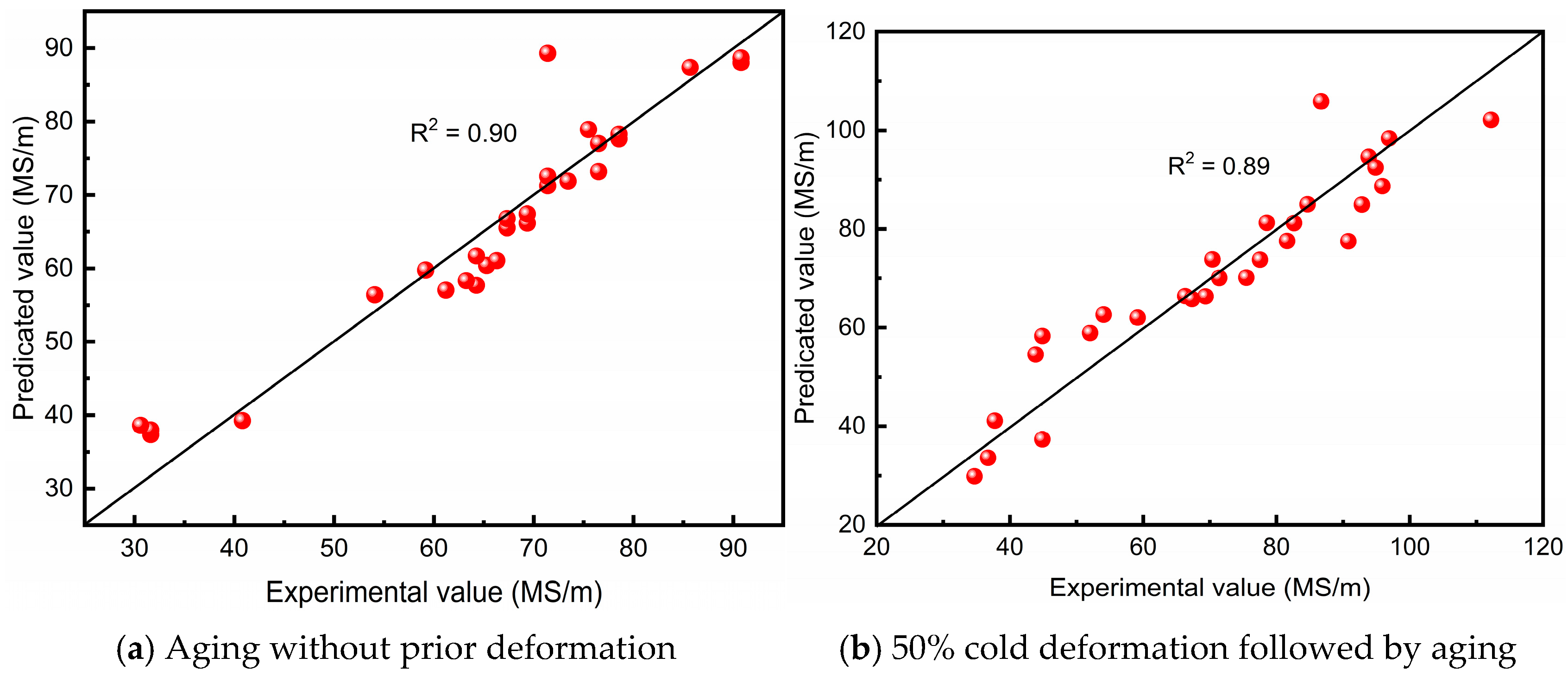 Metals 16 00061 g004 Metals 16 00061 g004