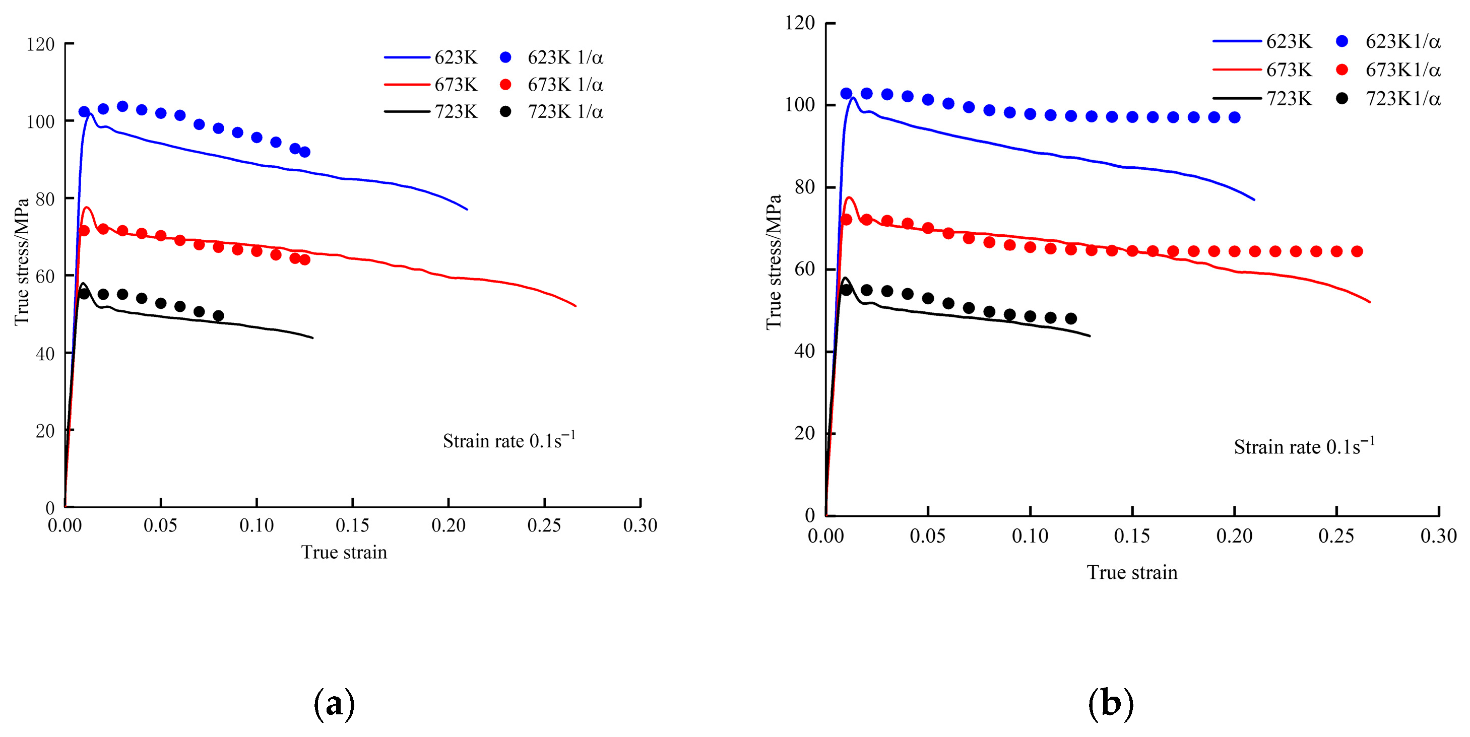 Metals 16 00062 g015
