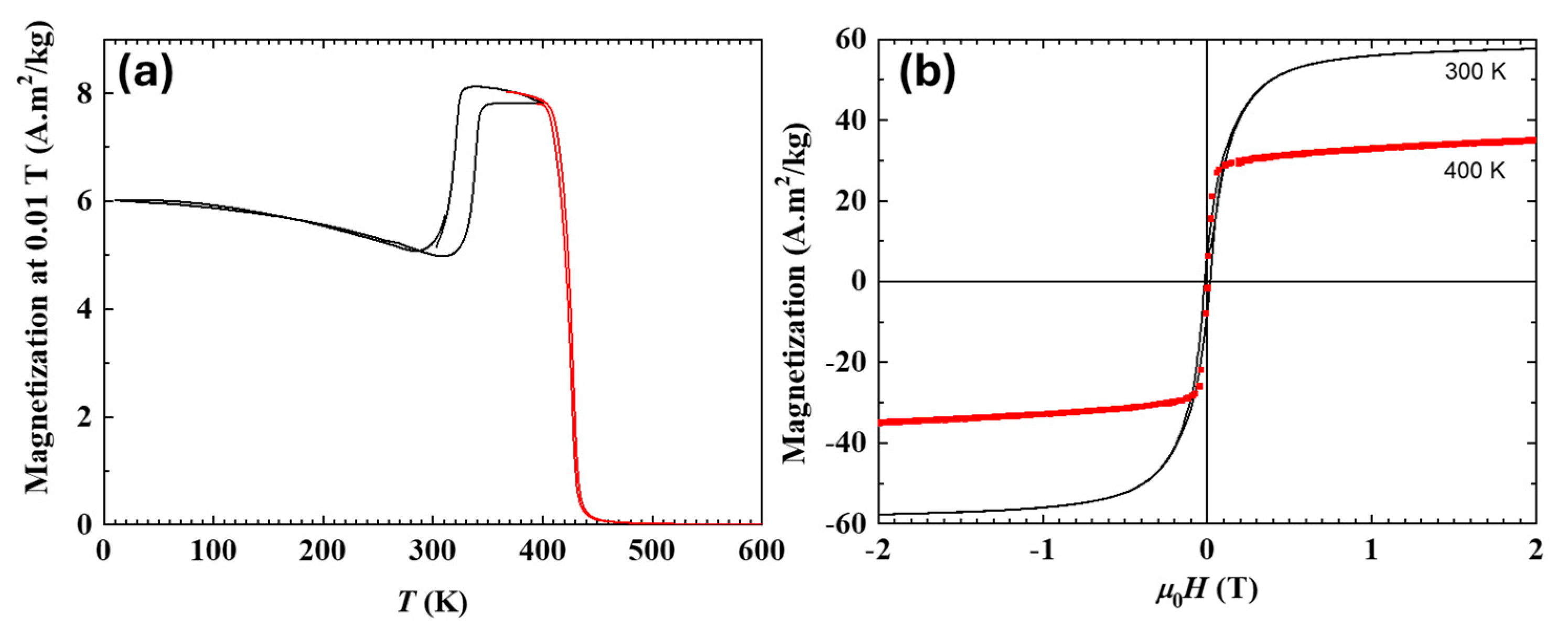 Metals 16 00064 g001 Metals 16 00064 g001