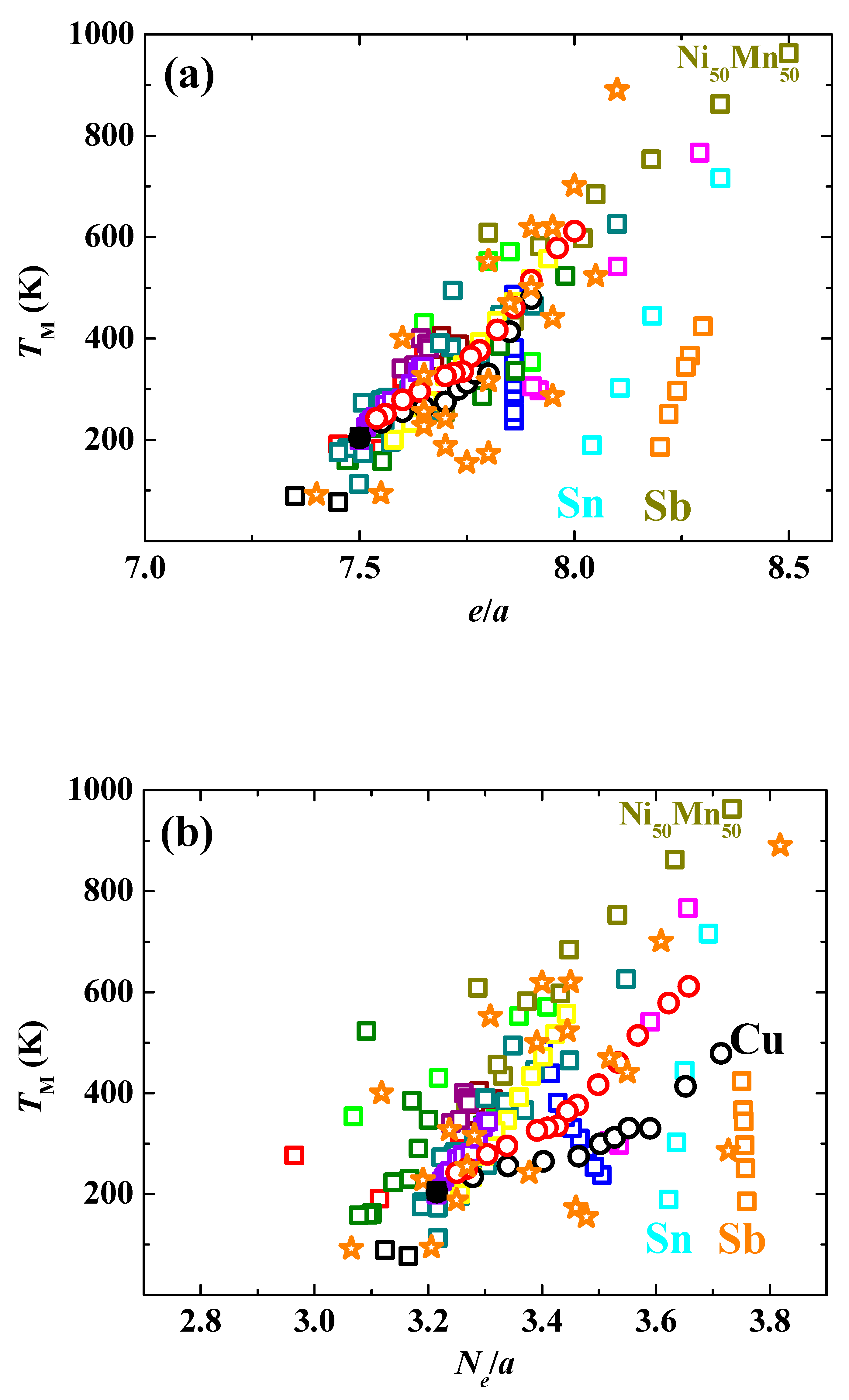Metals 16 00064 g003 Metals 16 00064 g003