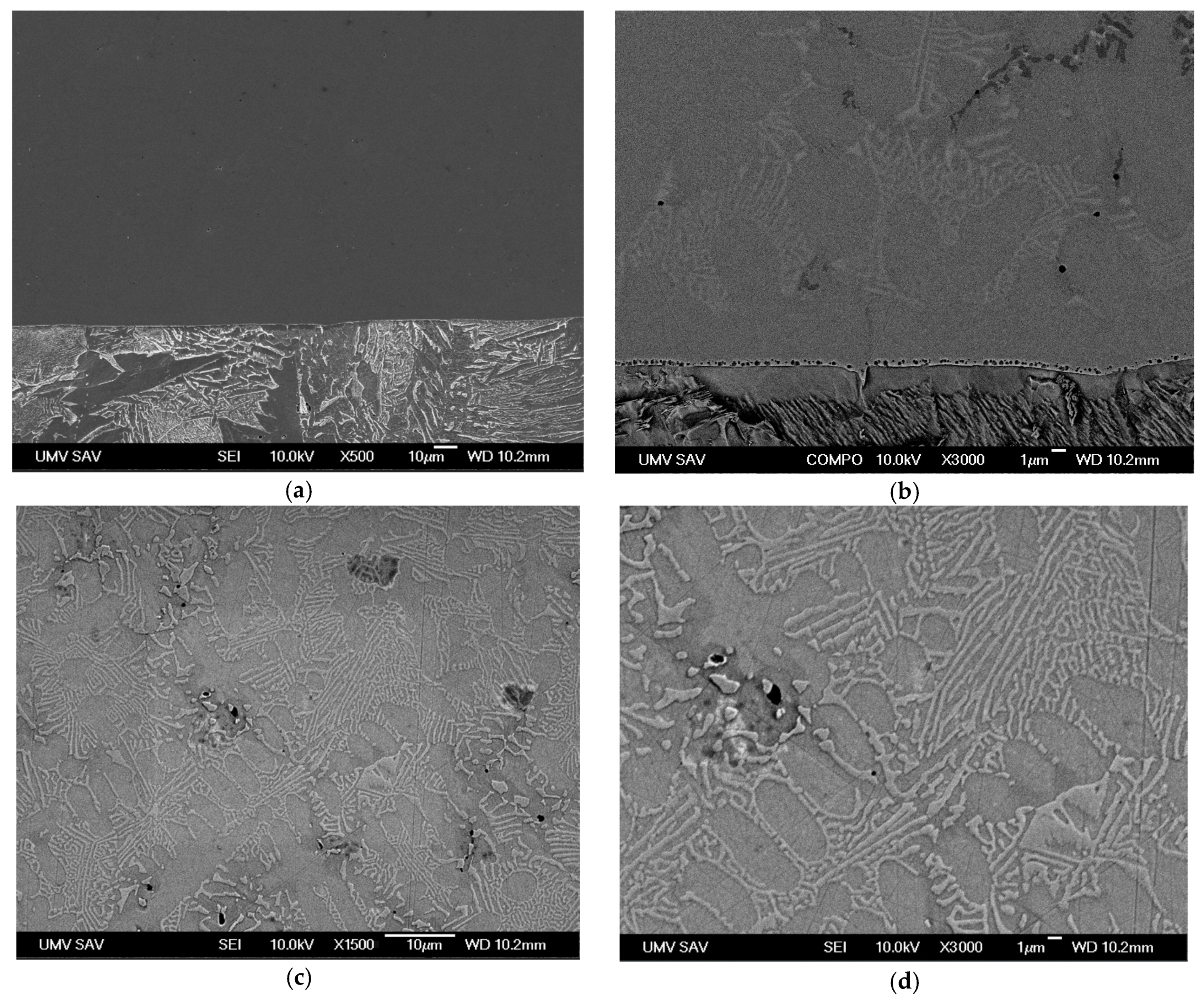Metals 16 00074 g010 Metals 16 00074 g010