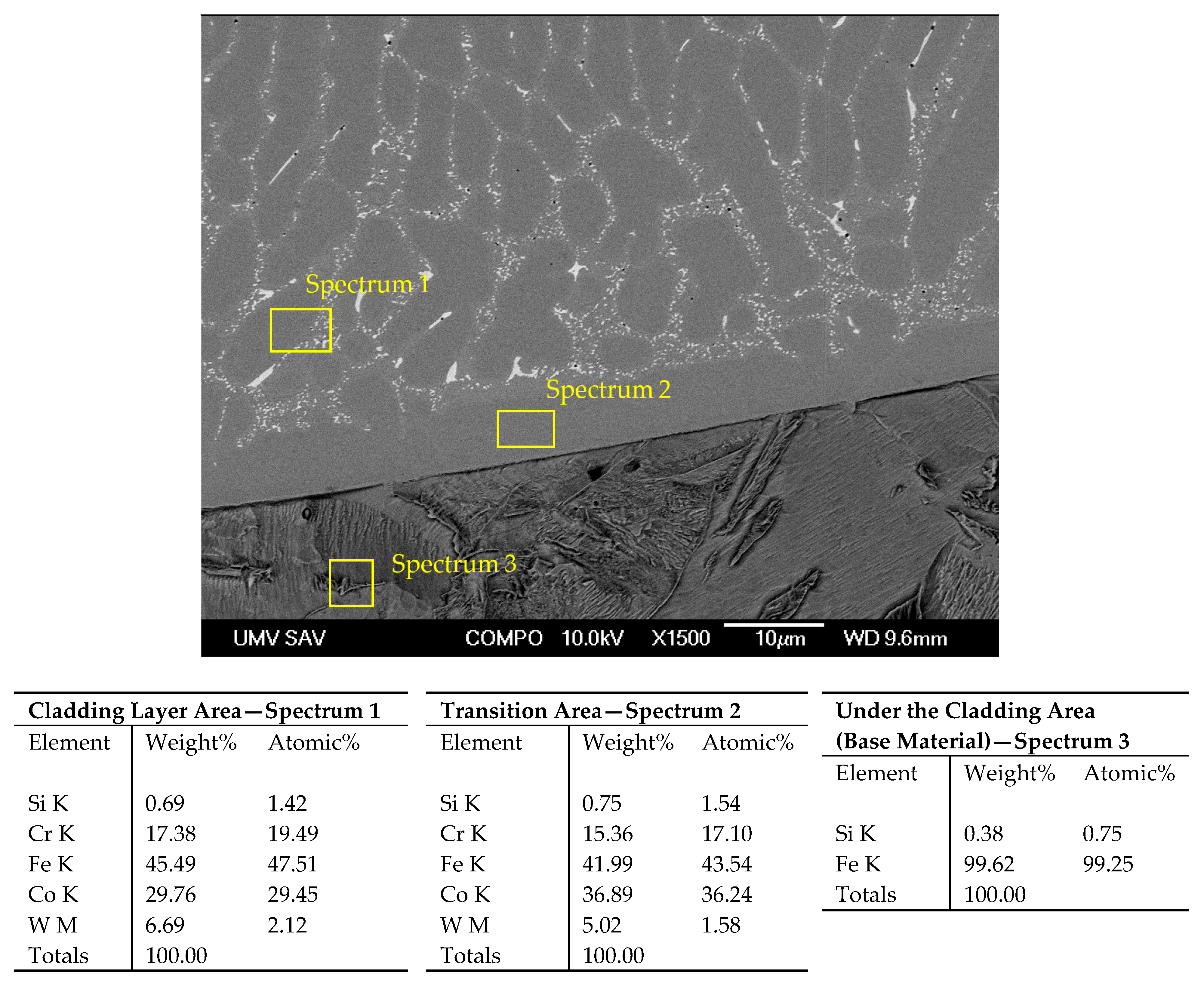 Metals 16 00074 g011 Metals 16 00074 g011