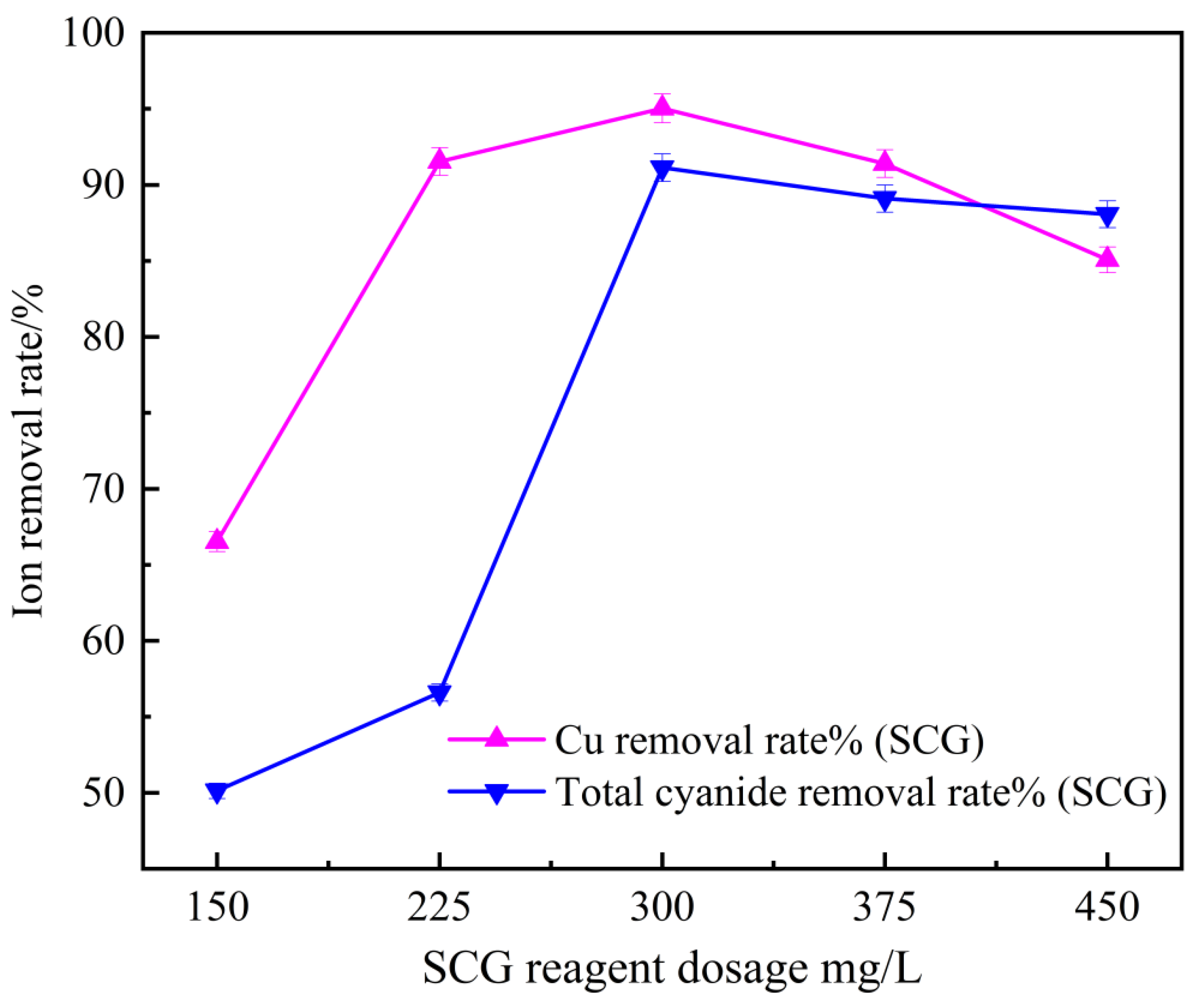 Metals 16 00075 g003