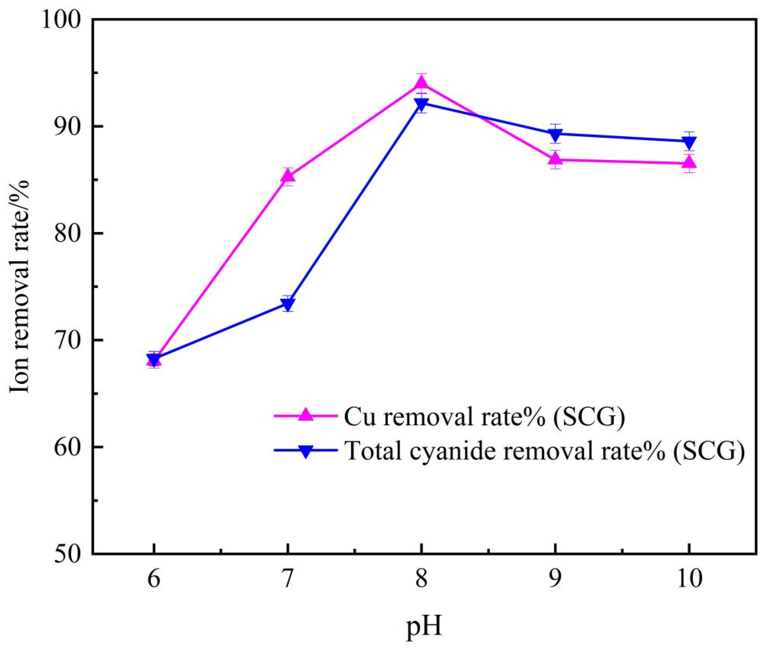 Metals 16 00075 g004