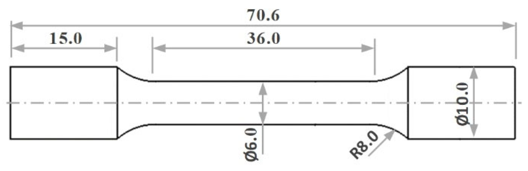 Metals 16 00088 g002