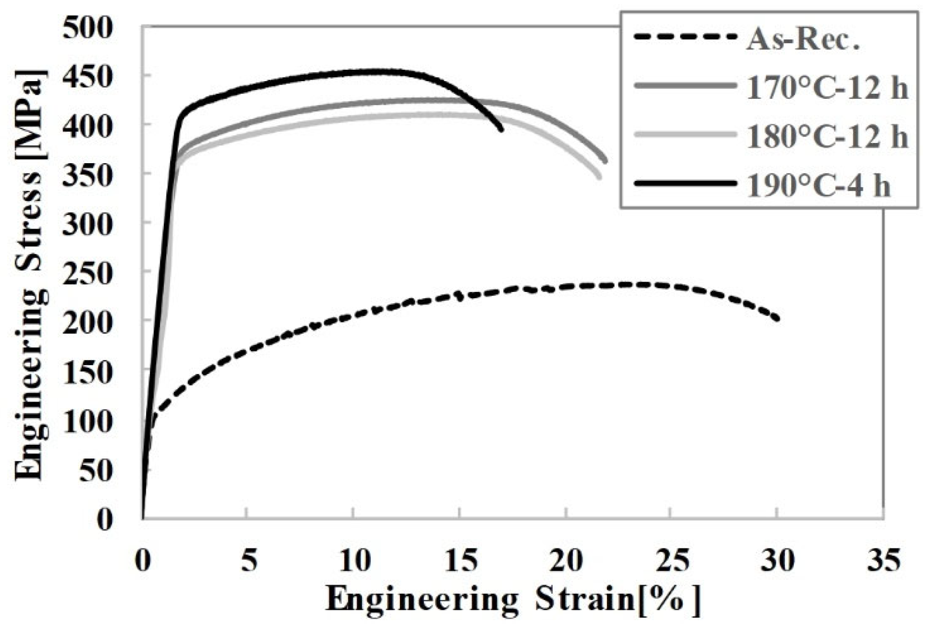 Metals 16 00088 g004